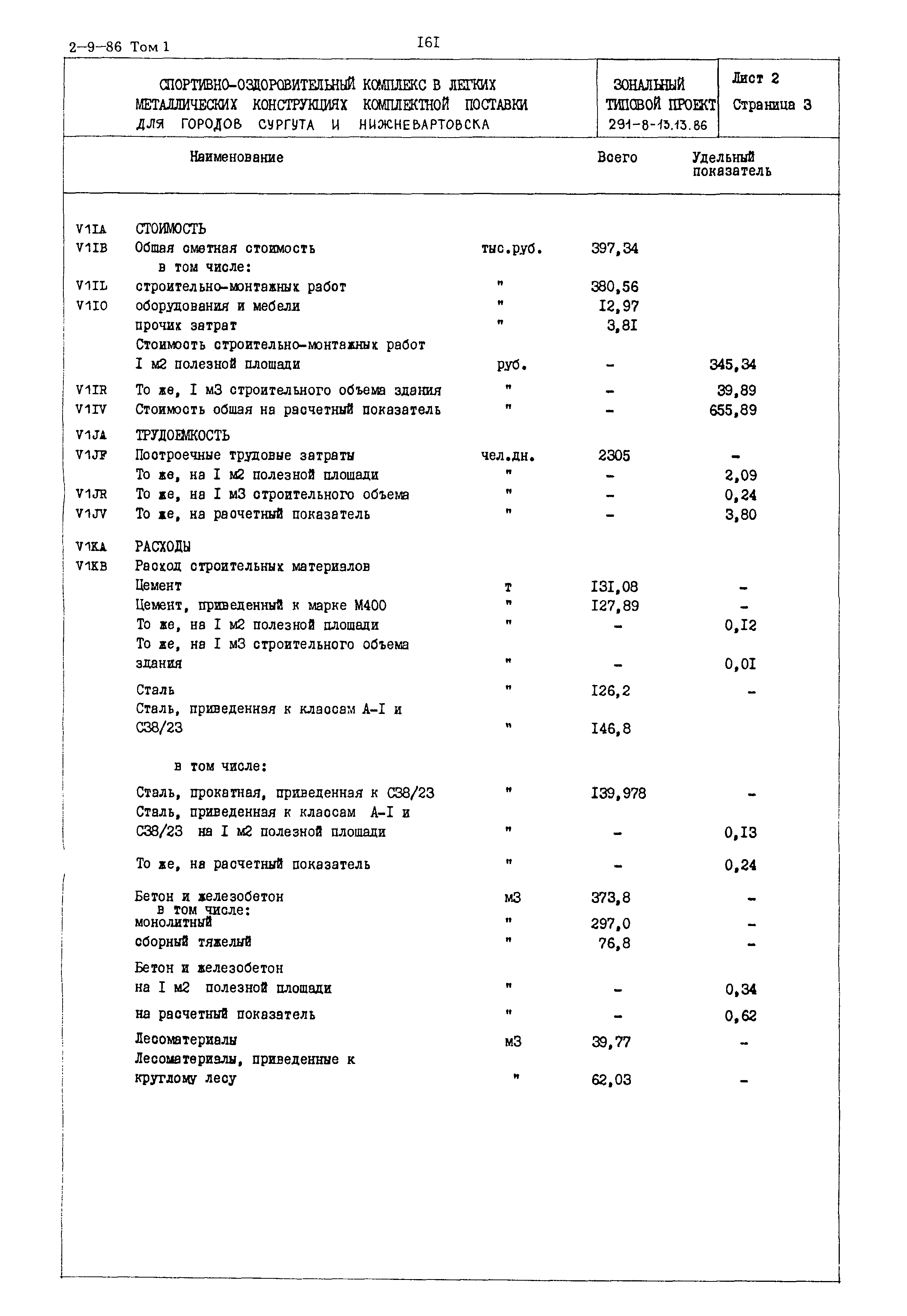 Типовой проект 291-8-13.13.86