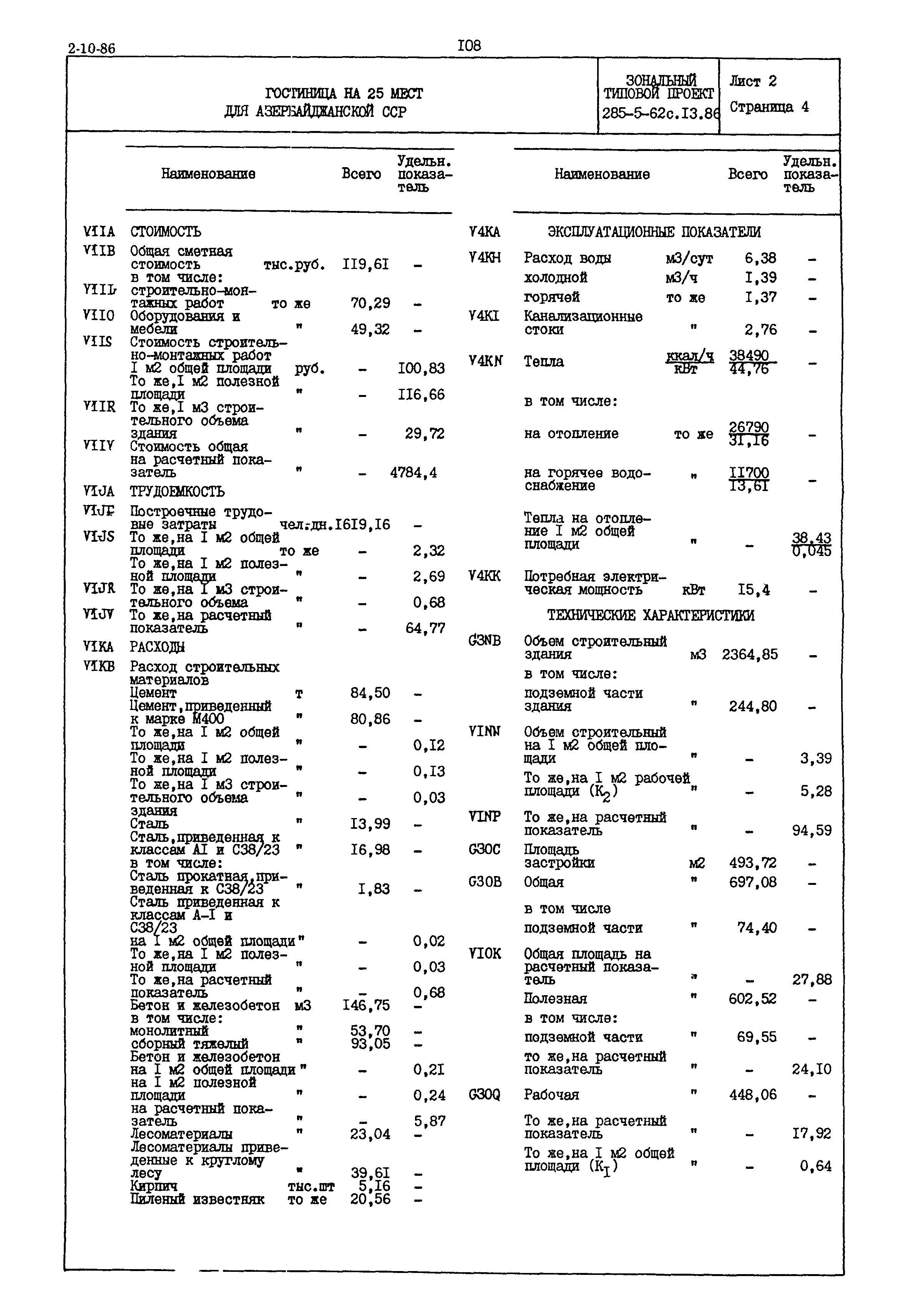 Типовой проект 285-5-62с.13.86