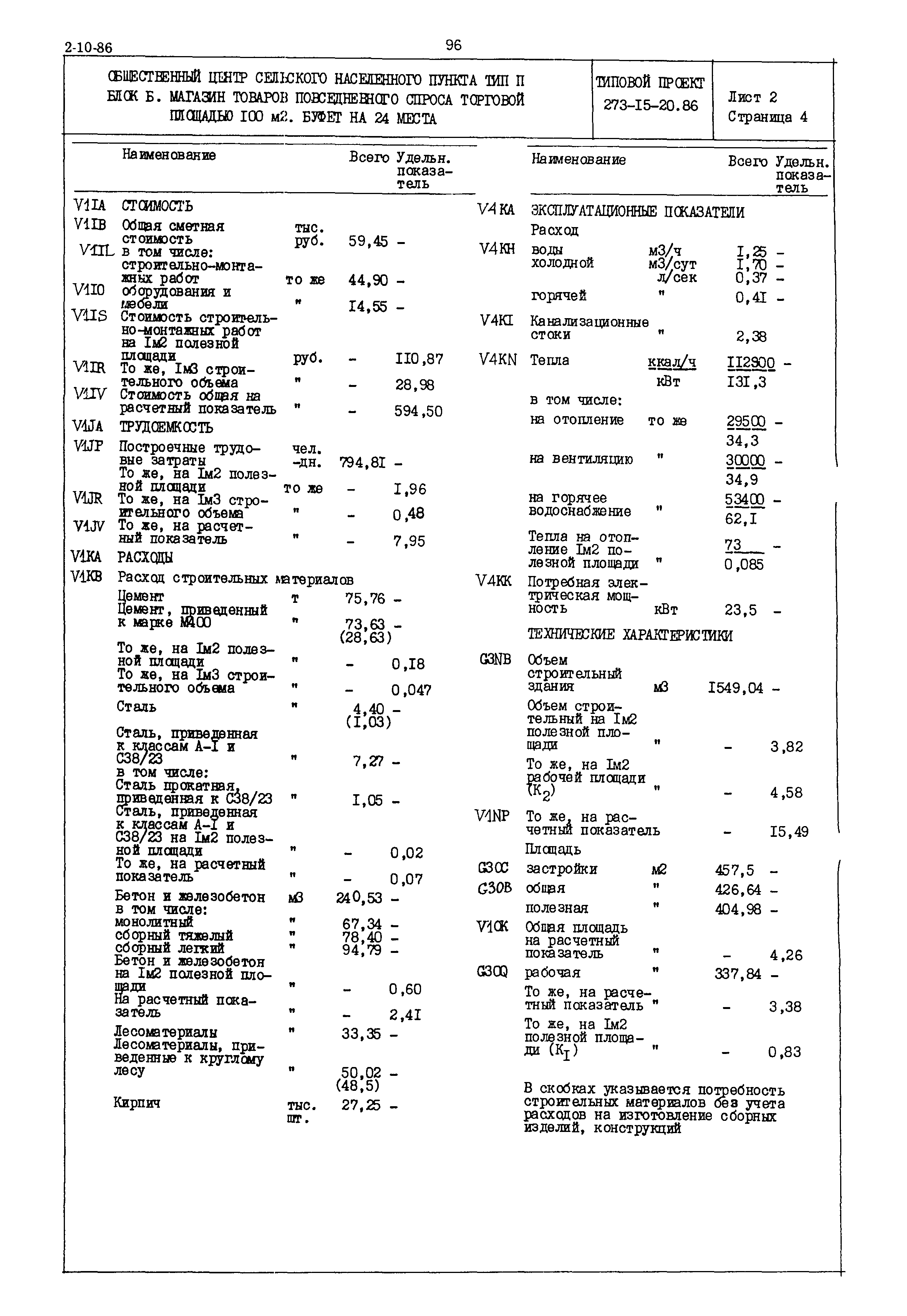 Типовой проект 273-15-20.86