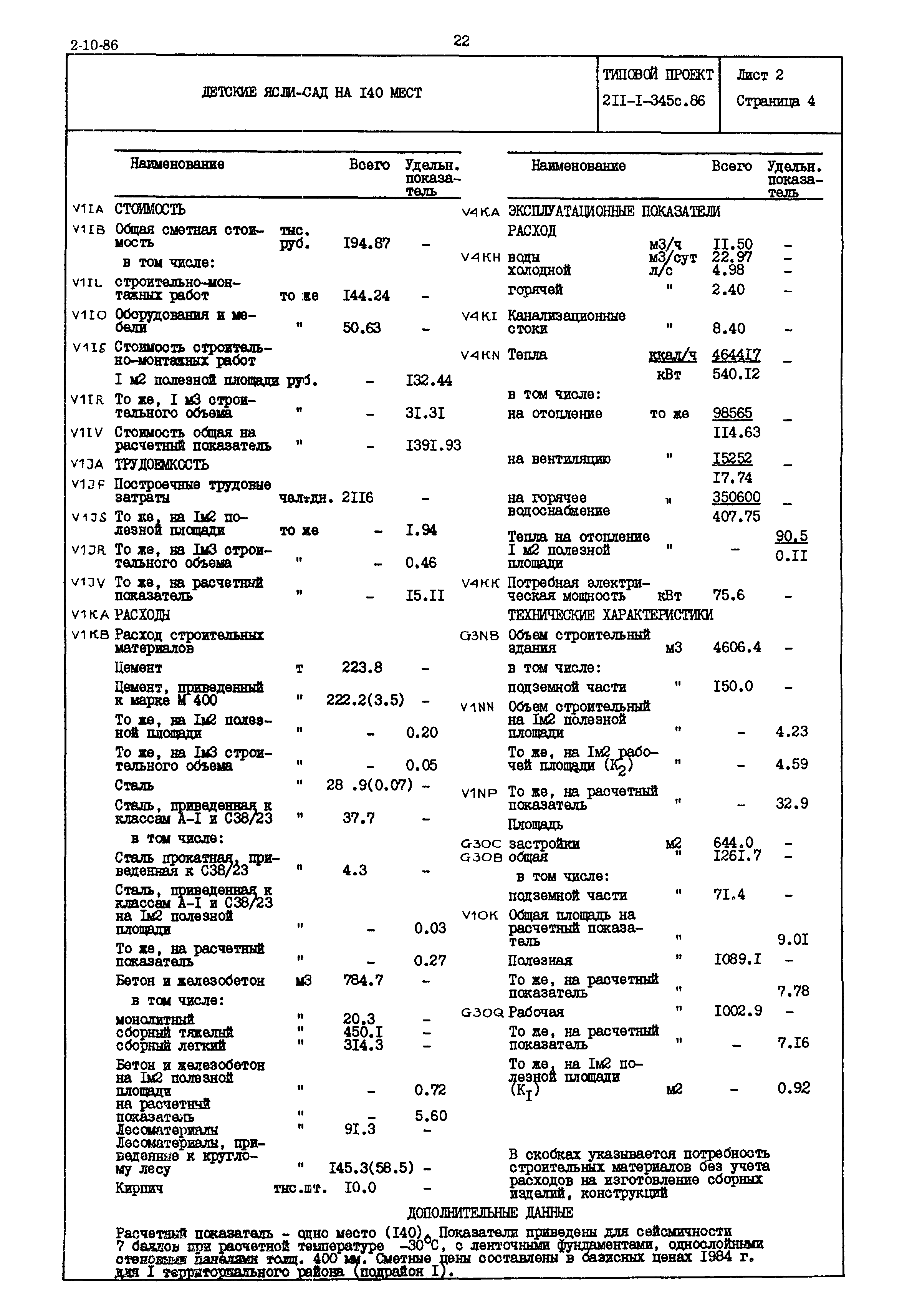 Типовой проект 211-1-345с.86