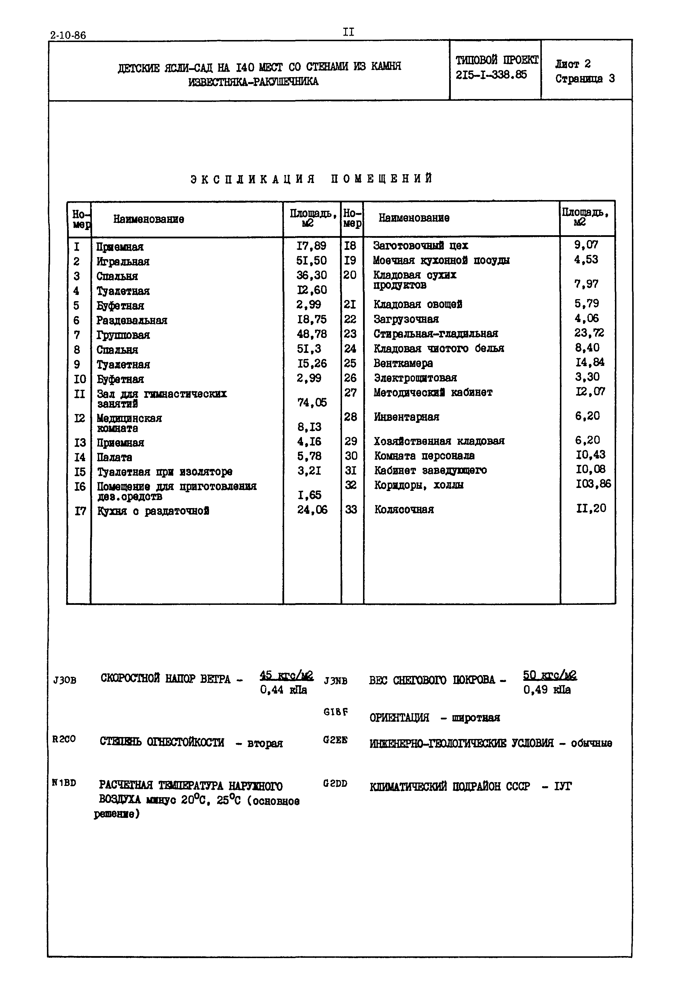 Типовой проект 215-1-338.85