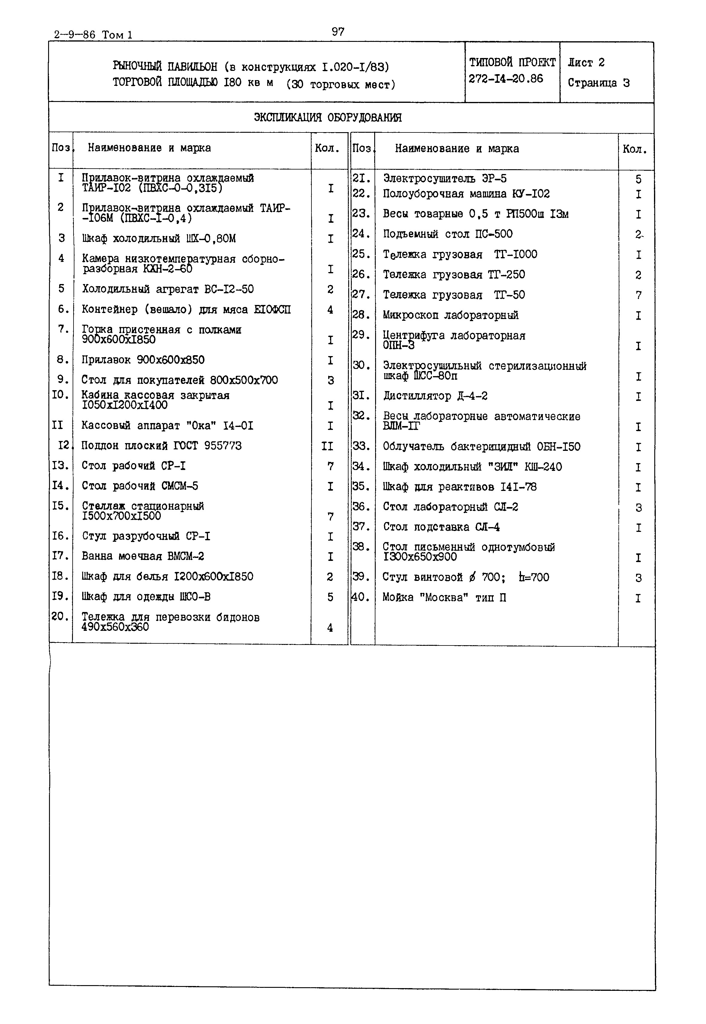 Типовой проект 272-14-20.86