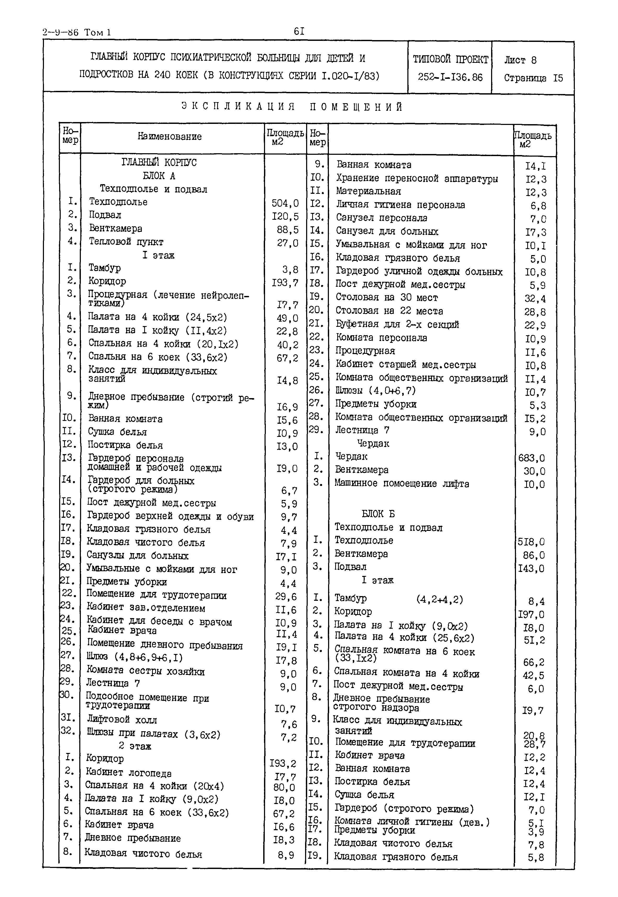 Типовой проект 252-1-136.86