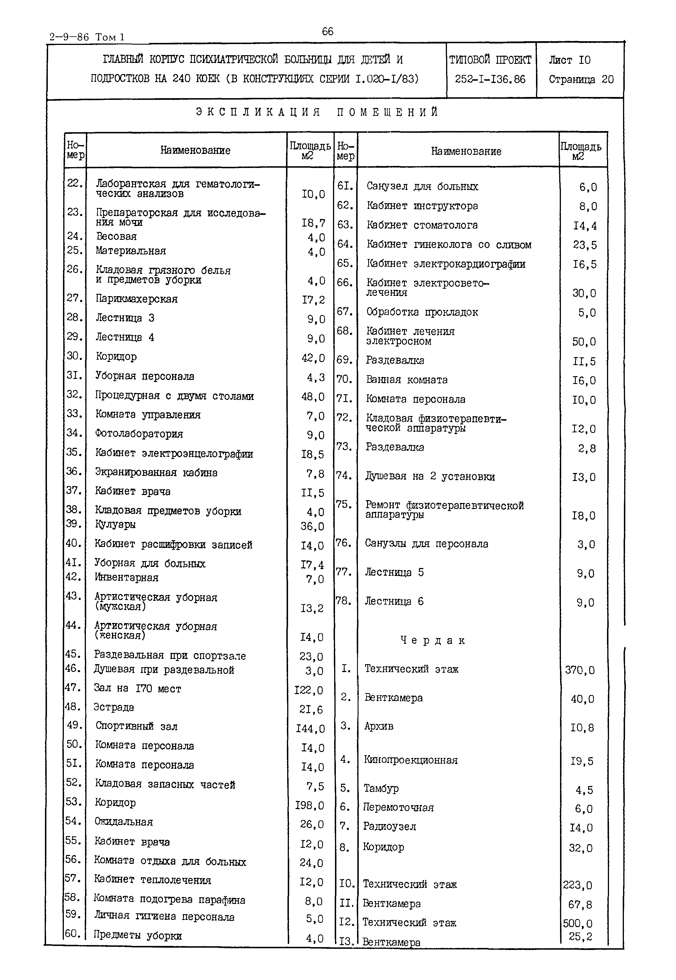 Типовой проект 252-1-136.86