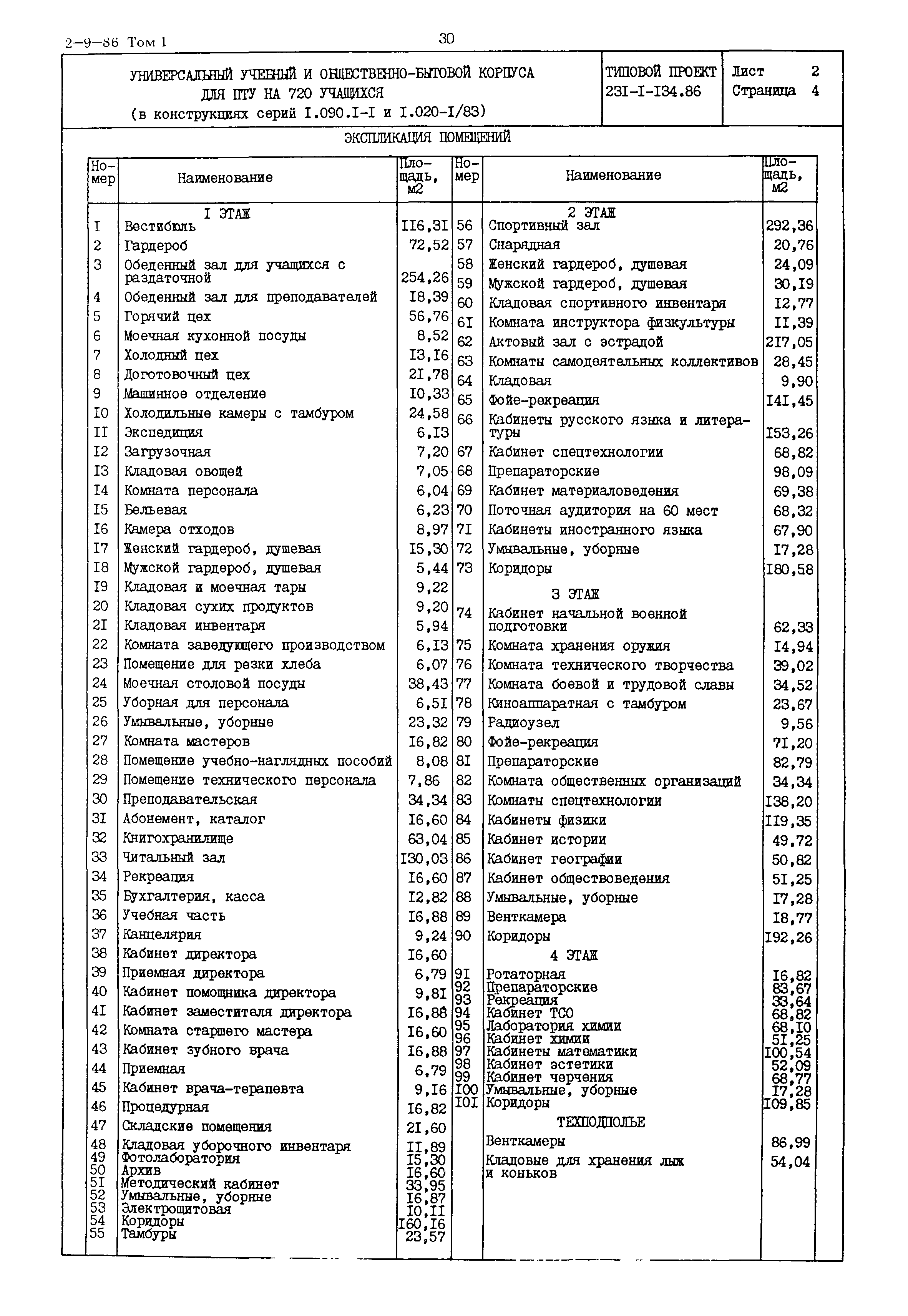 Типовой проект 231-1-134.86