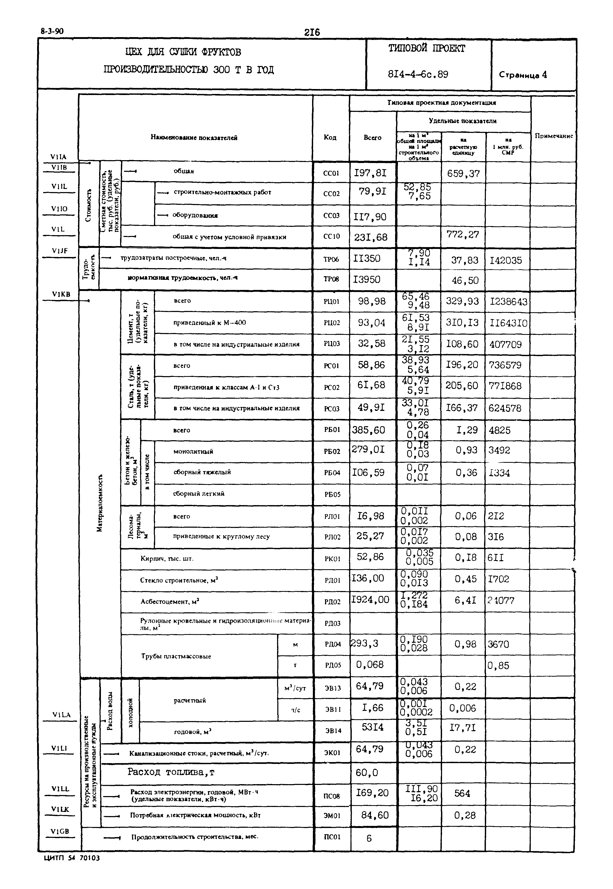 Типовой проект 814-4-6с.89