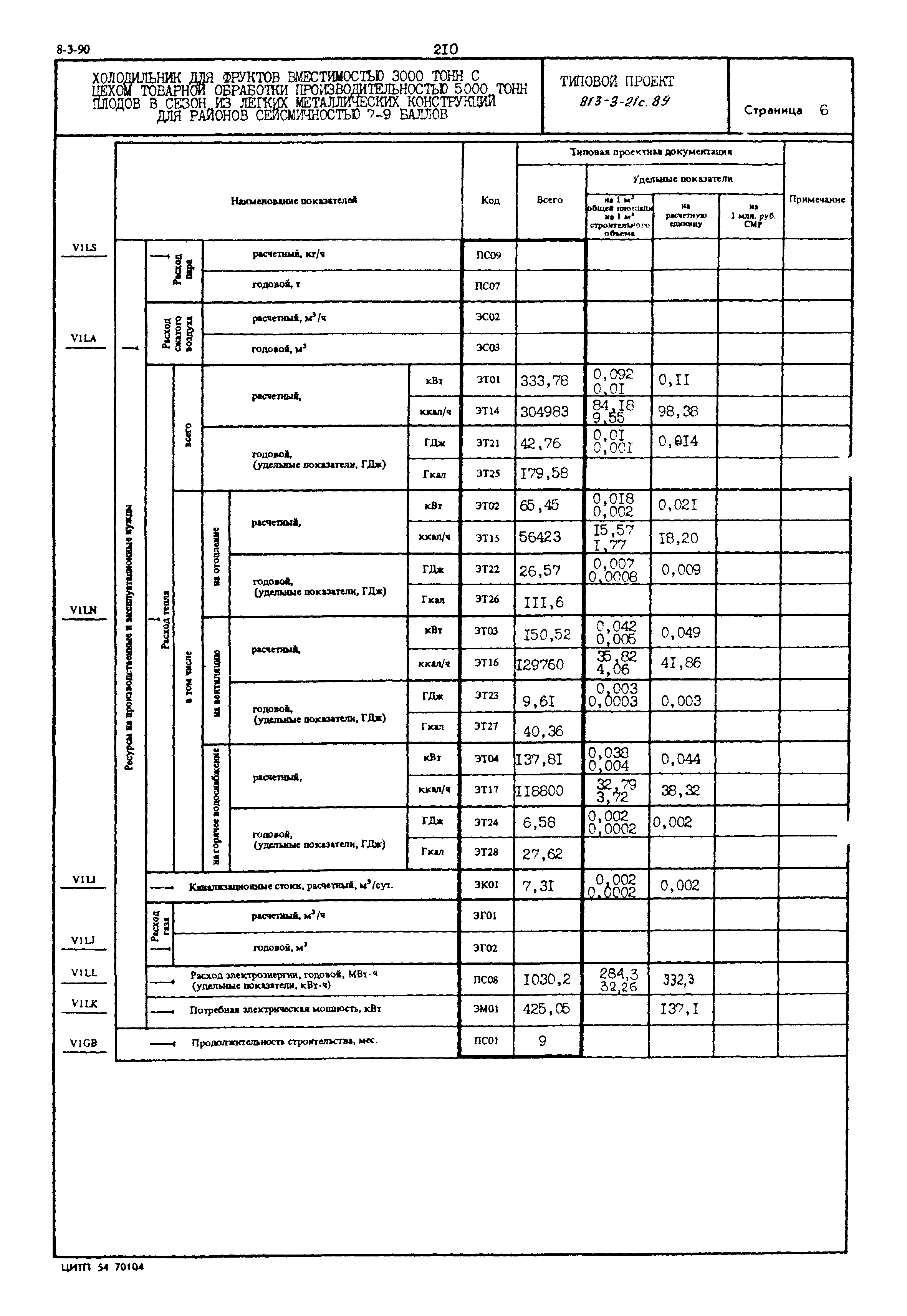 8-3-90