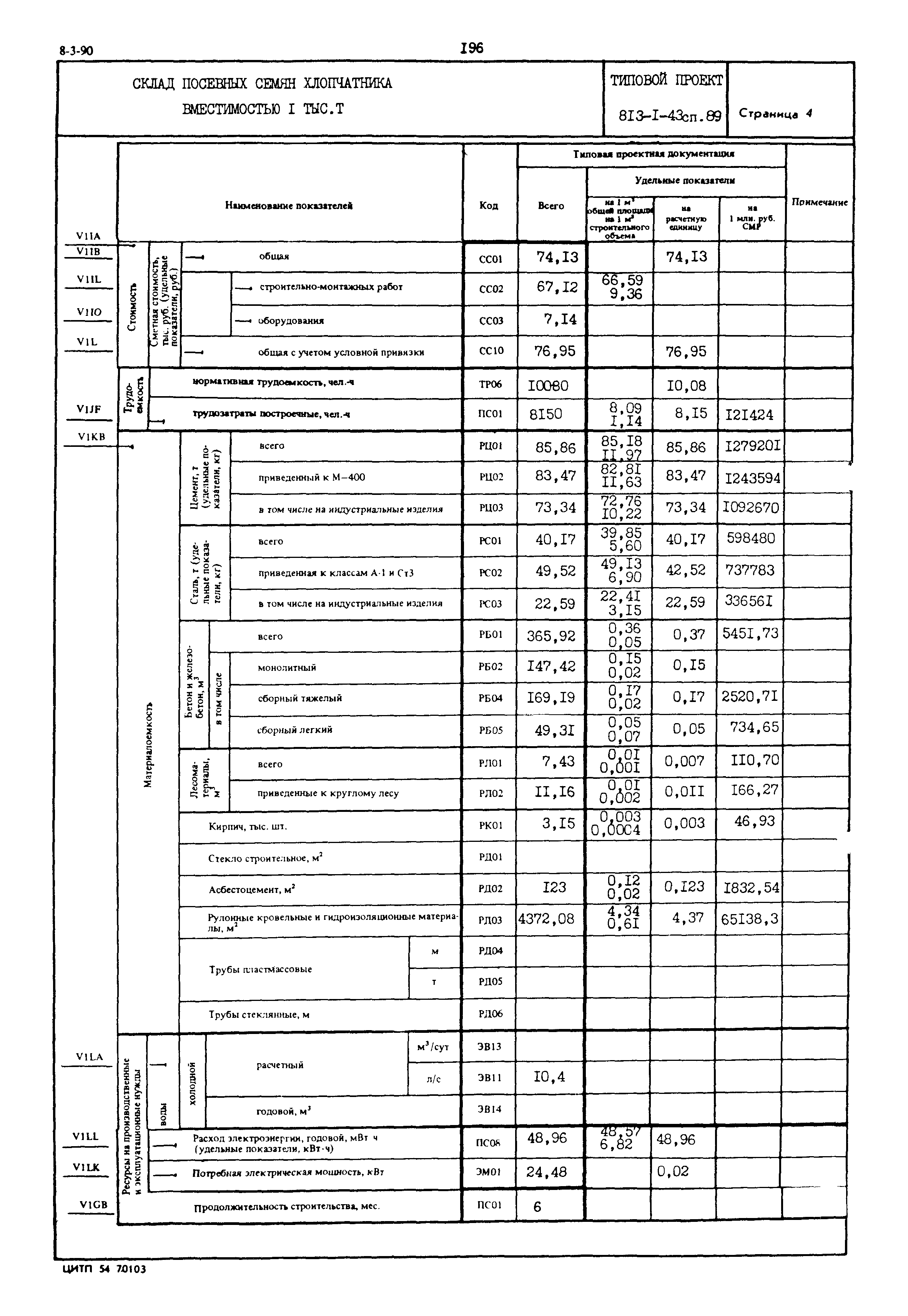 Типовой проект 813-1-43сп.89