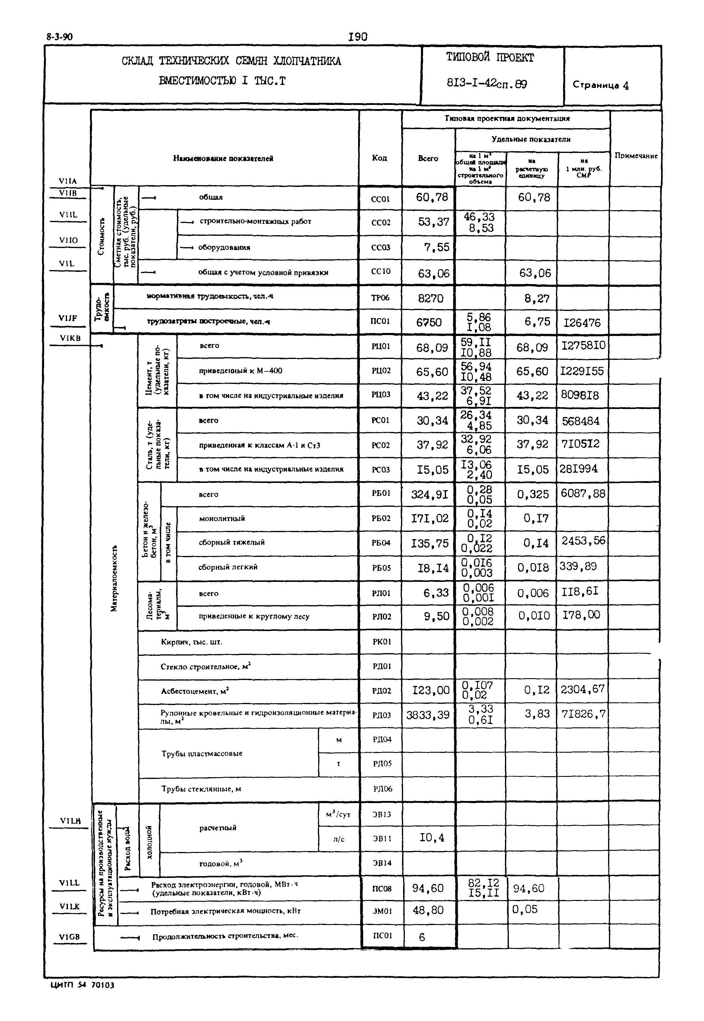 Типовой проект 813-1-42сп.89