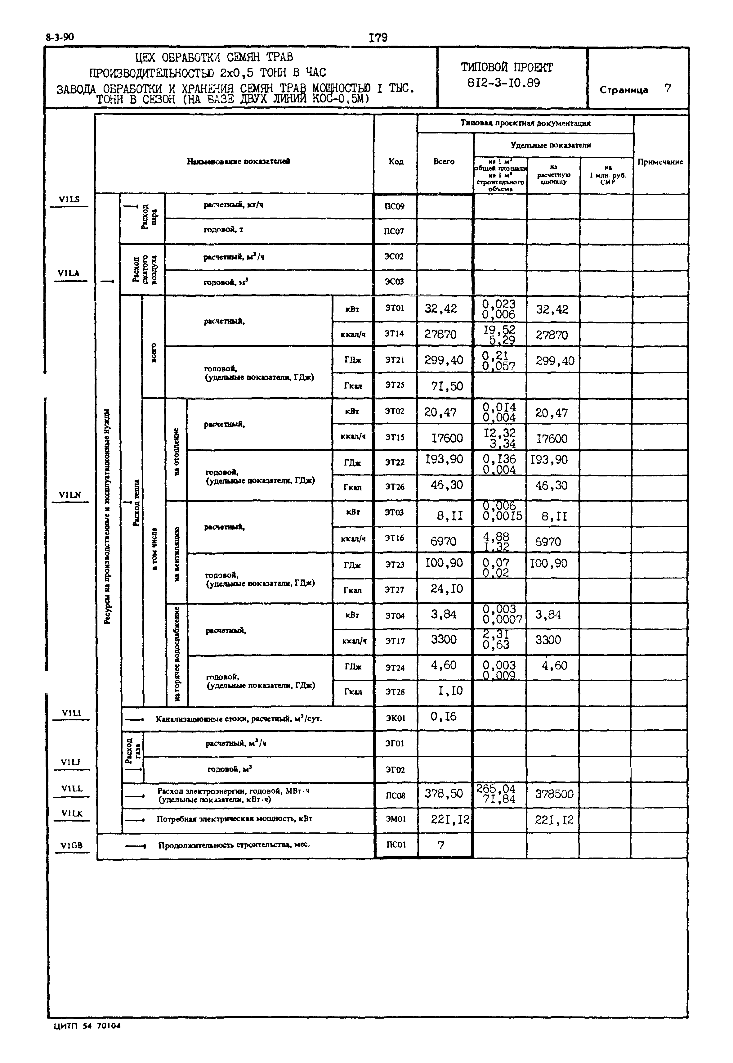 Типовой проект 812-3-10.89