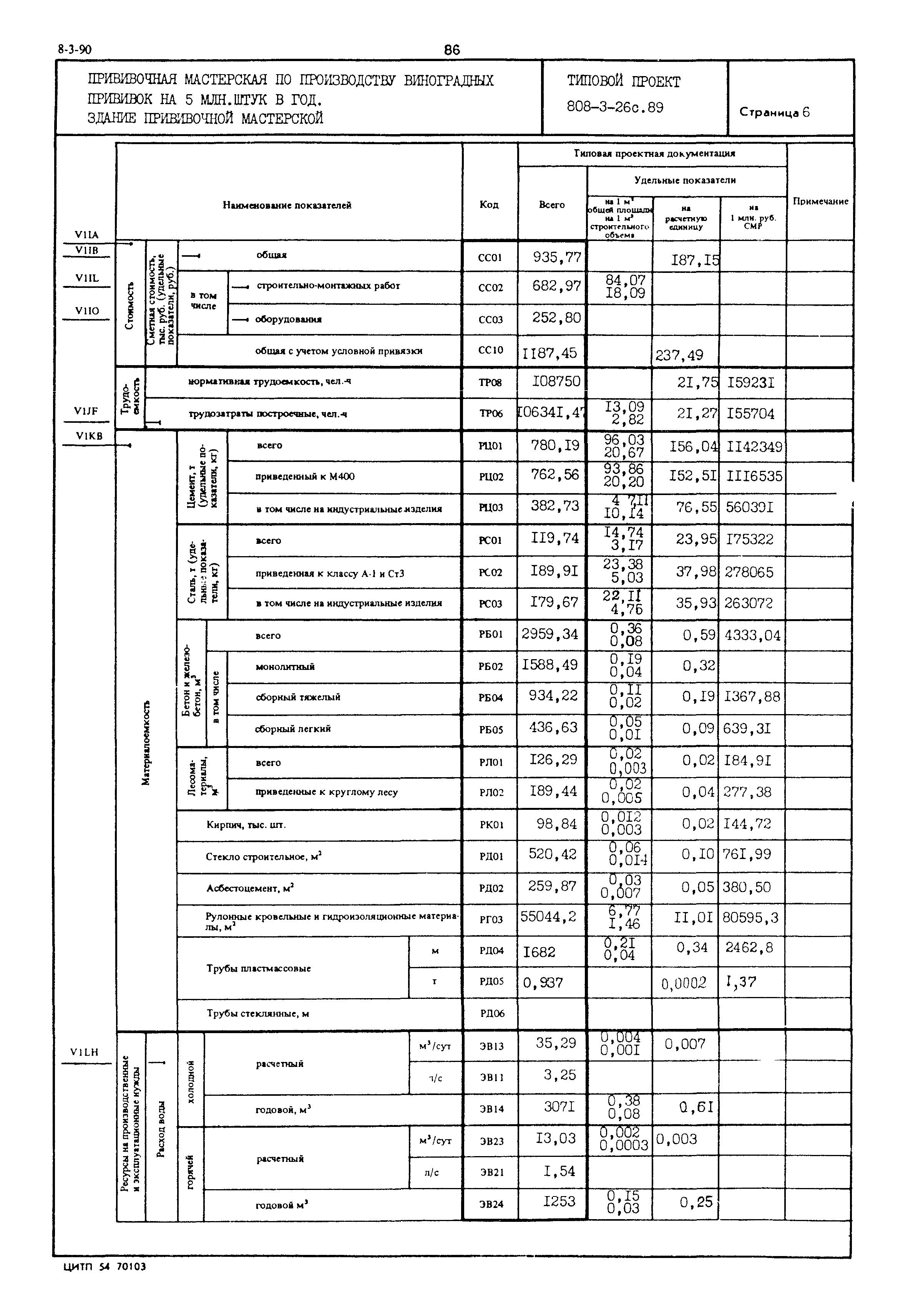 Типовой проект 808-3-26с.89