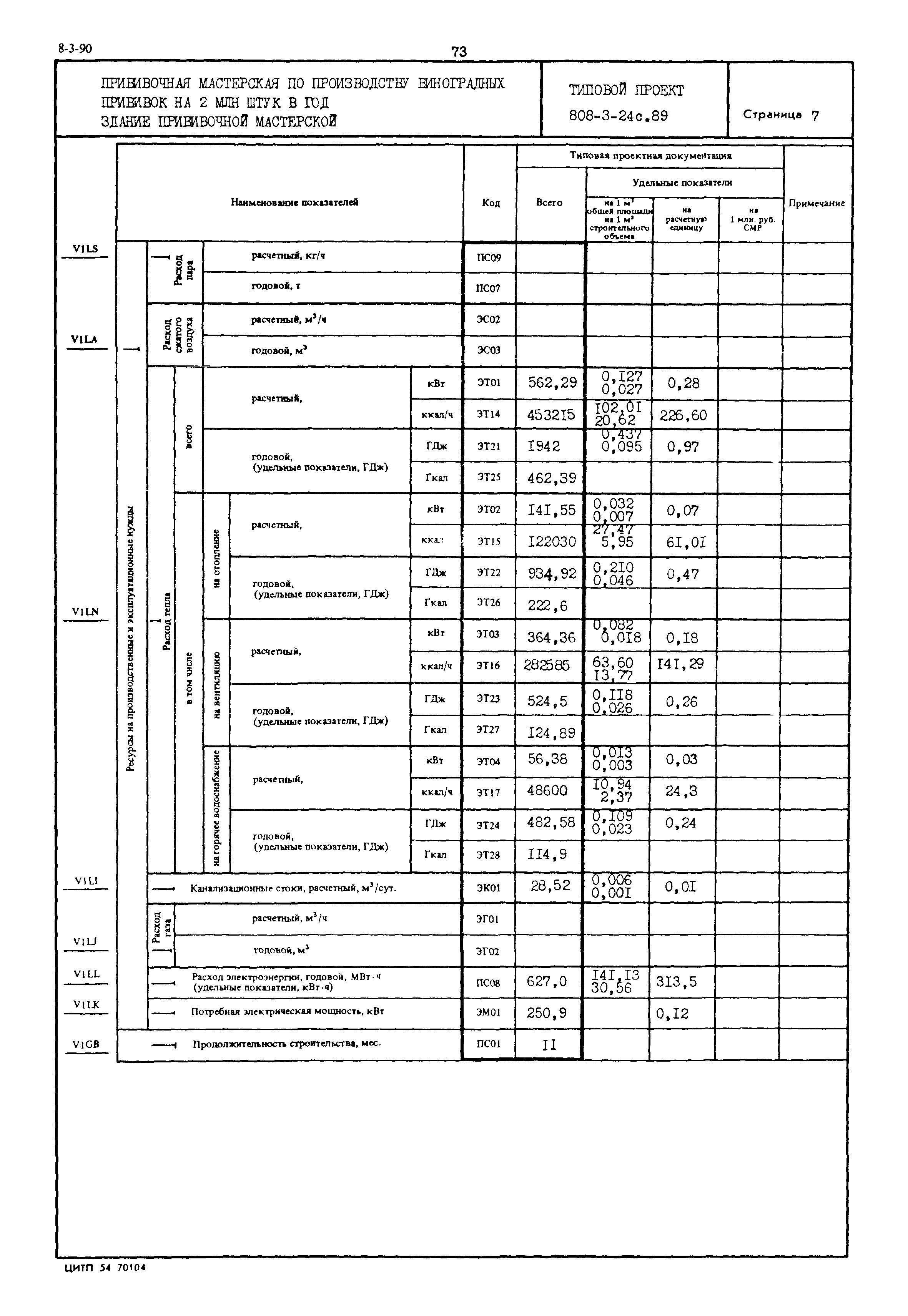 Типовой проект 808-3-24с.89
