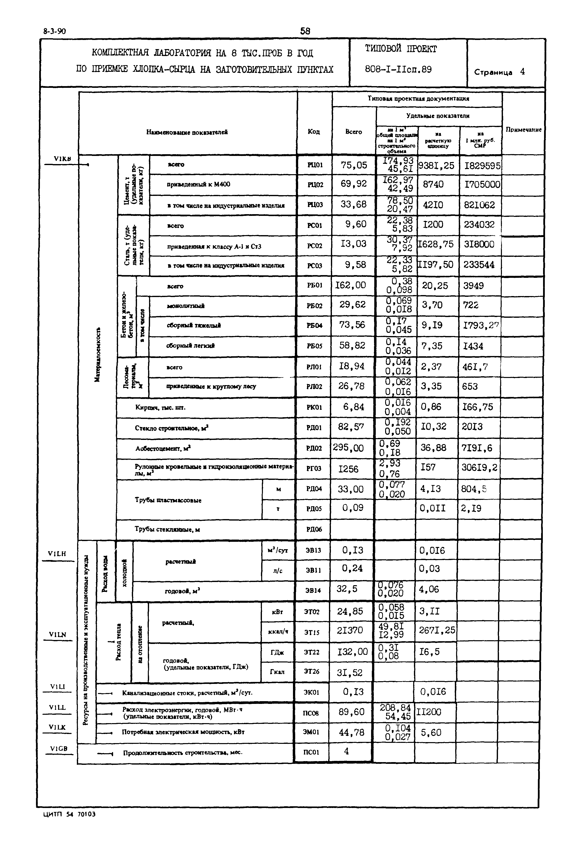 Типовой проект 808-1-11сп.89