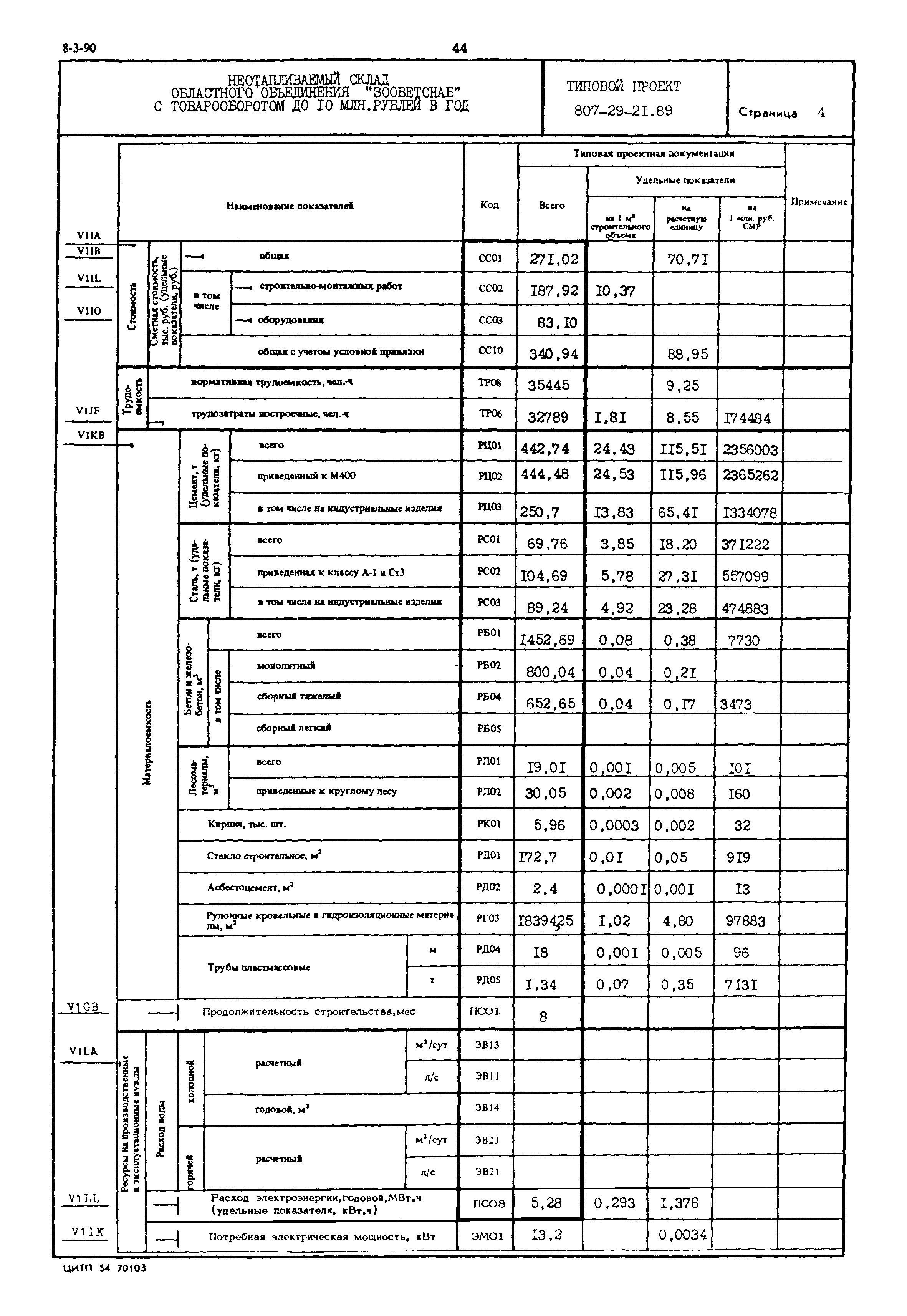 Типовой проект 807-29-21.89