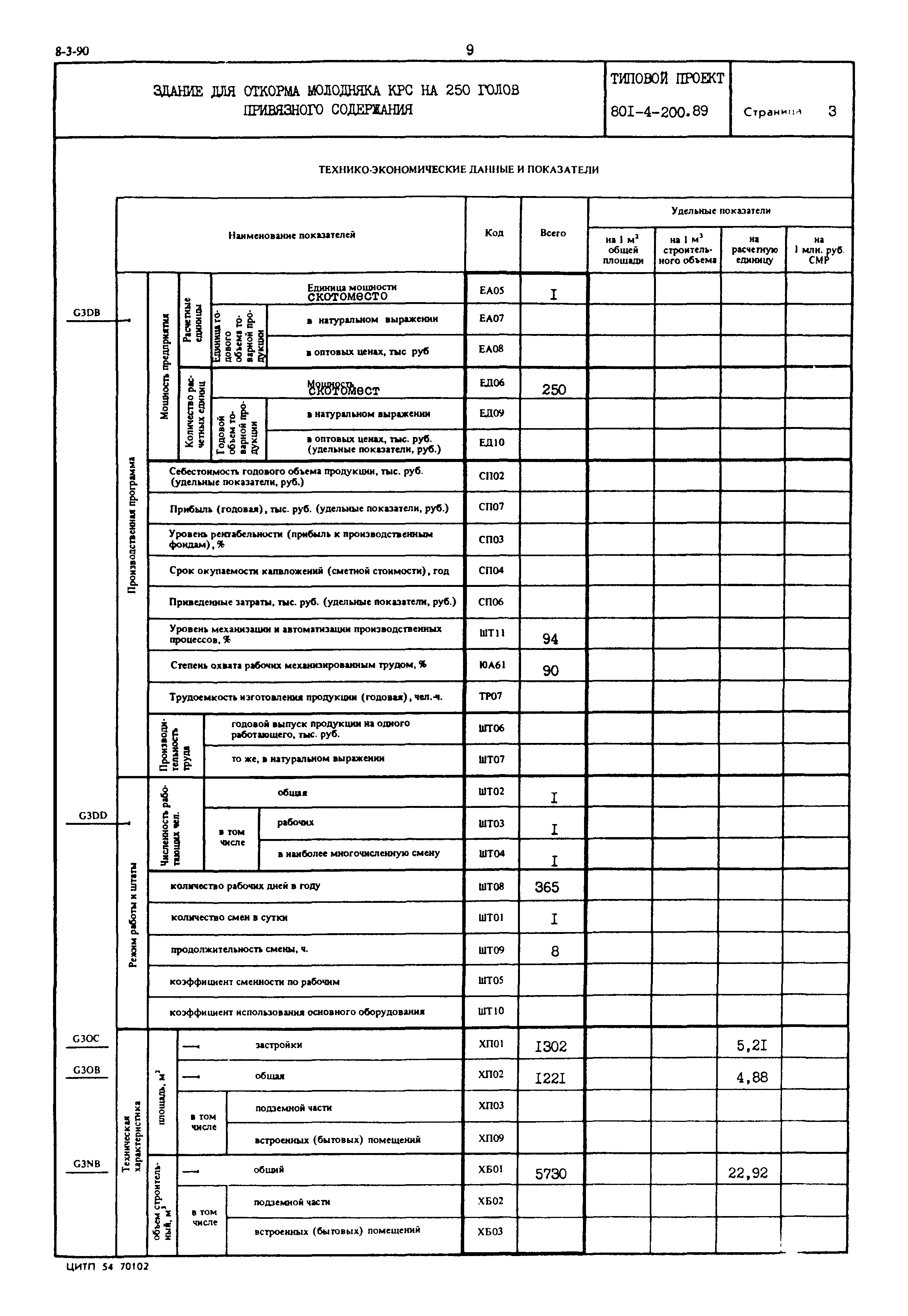 Типовой проект 801-4-200.89