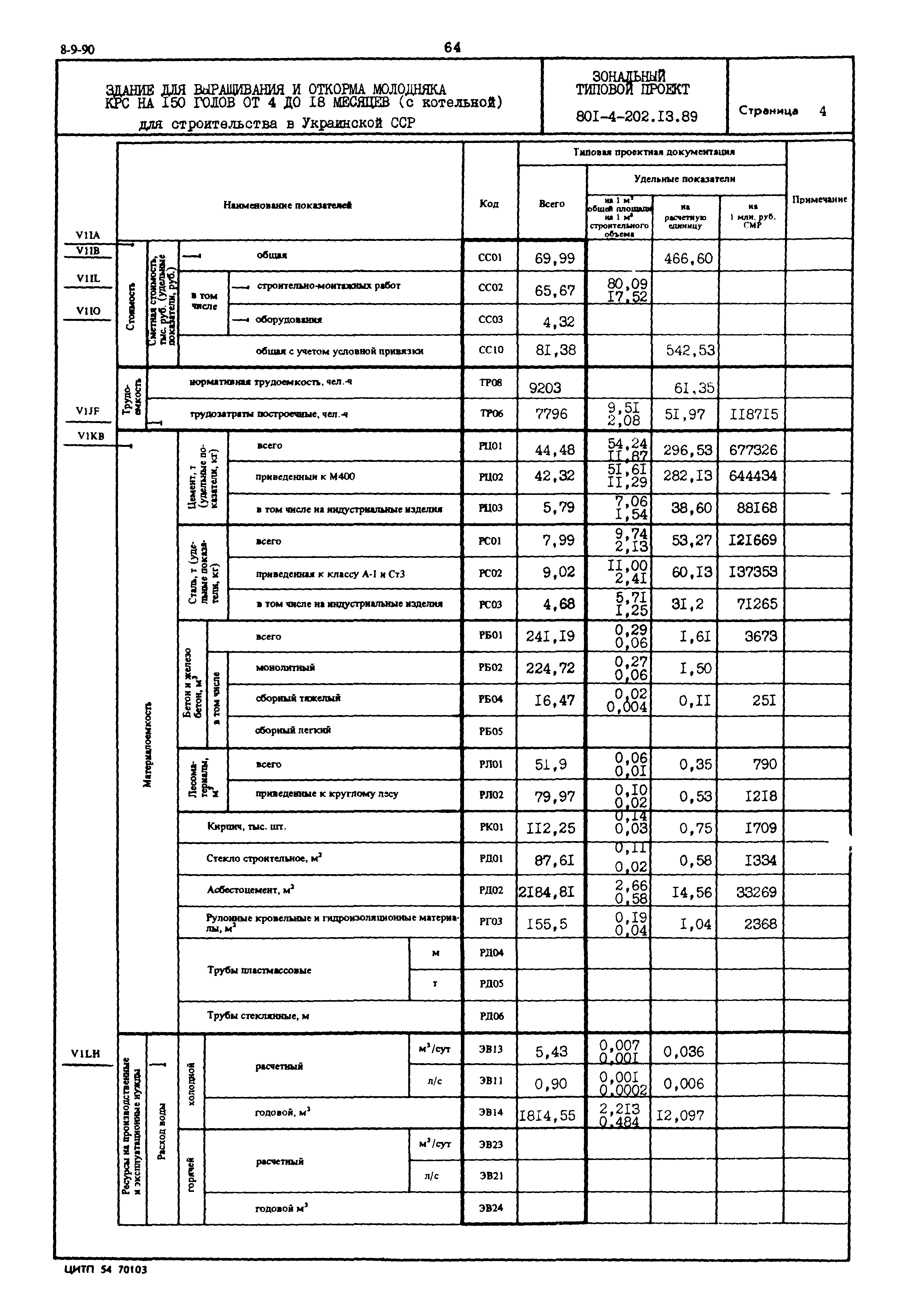 Типовой проект 801-4-202.13.89