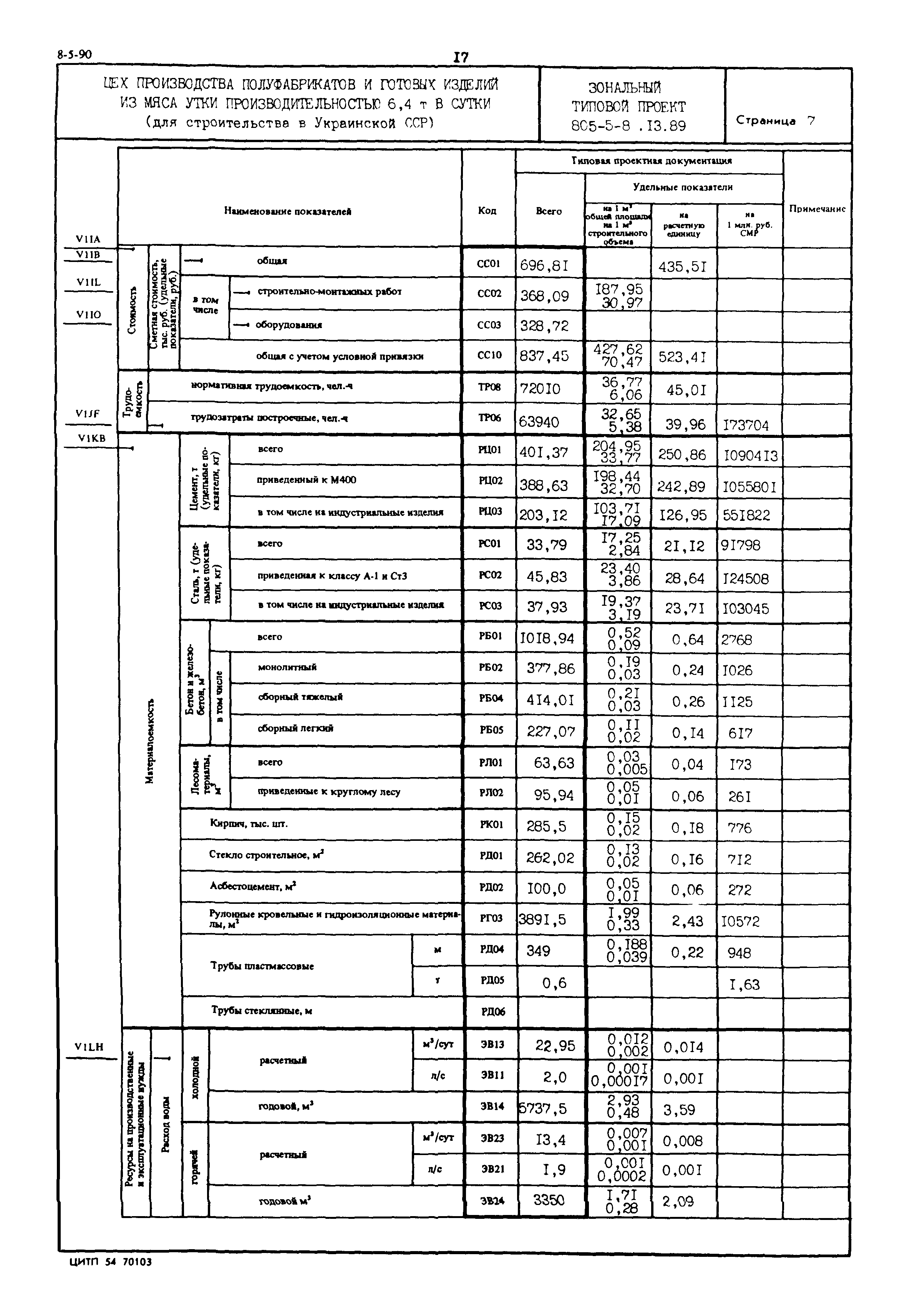 Типовой проект 805-5-8.13.89