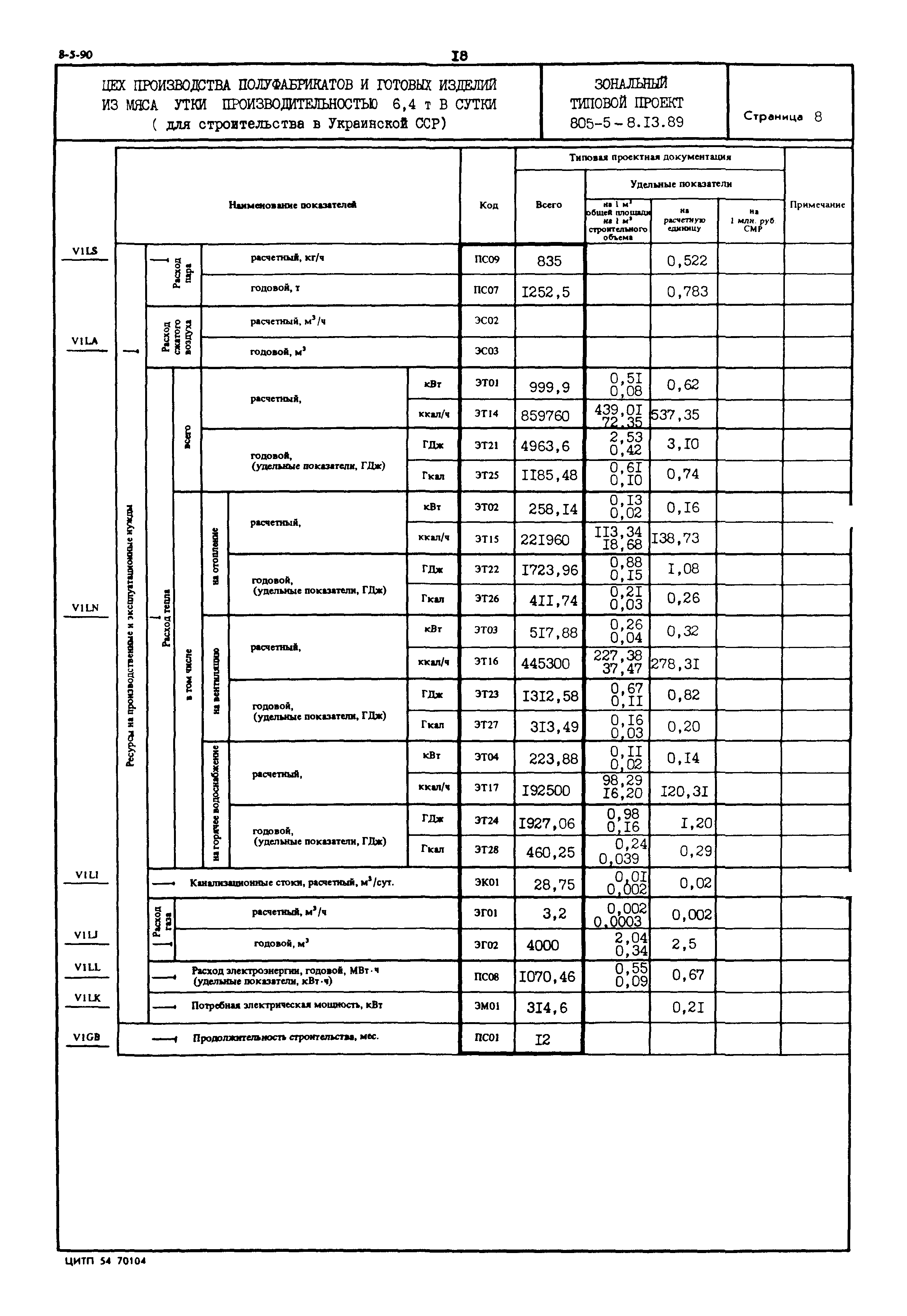 Типовой проект 805-5-8.13.89