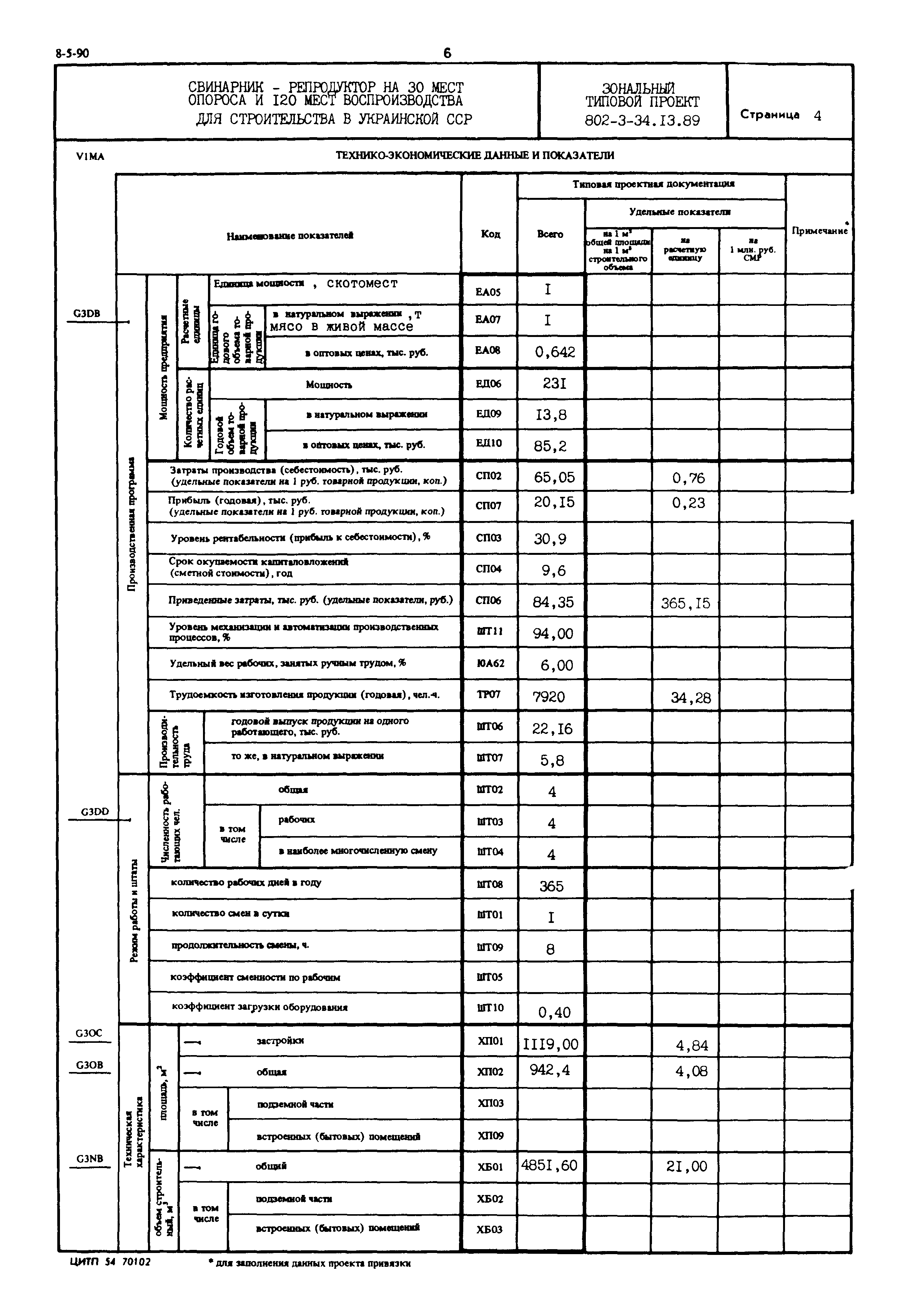 Типовой проект 802-3-34.13.89