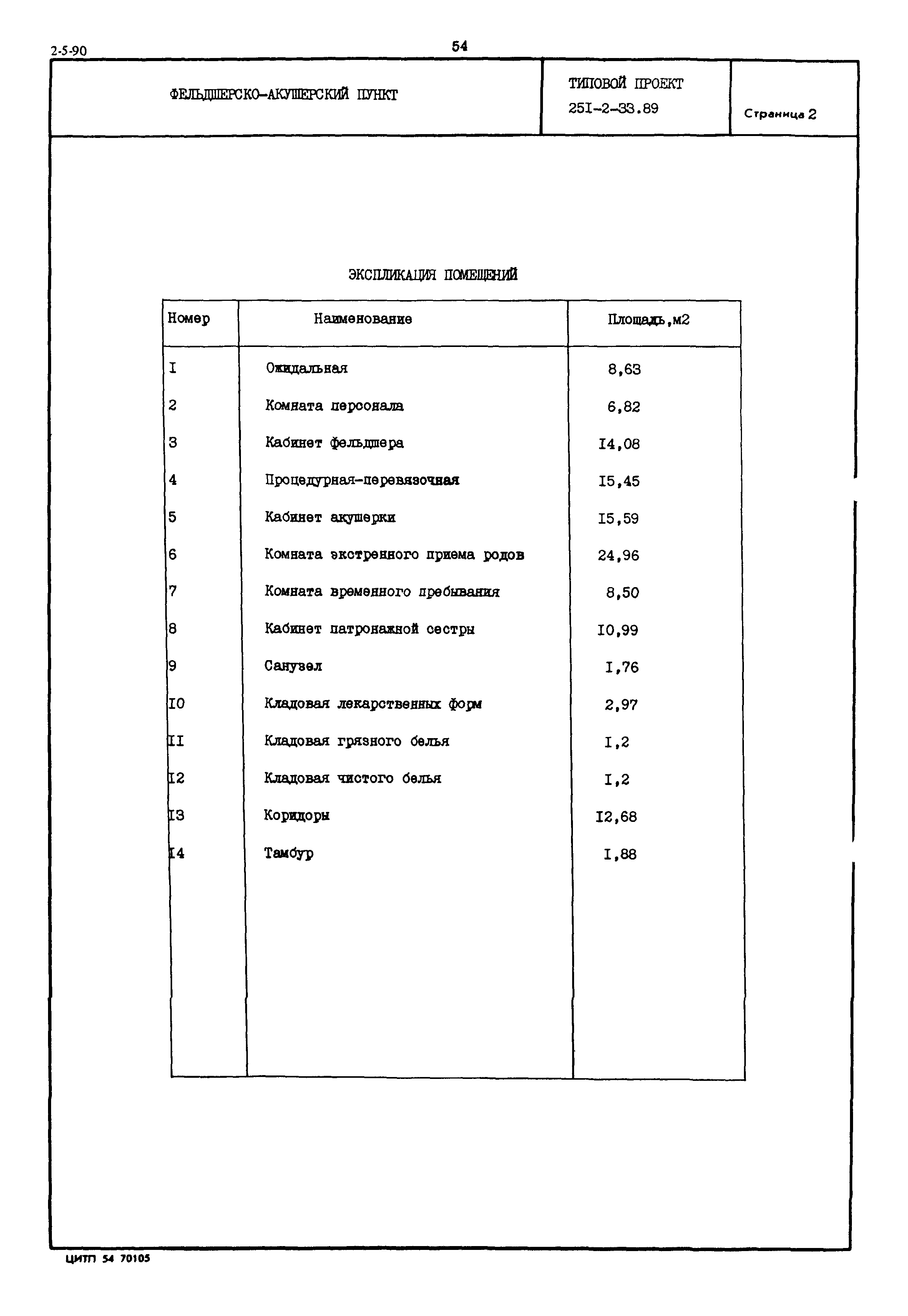 Типовой проект 251-2-33.89