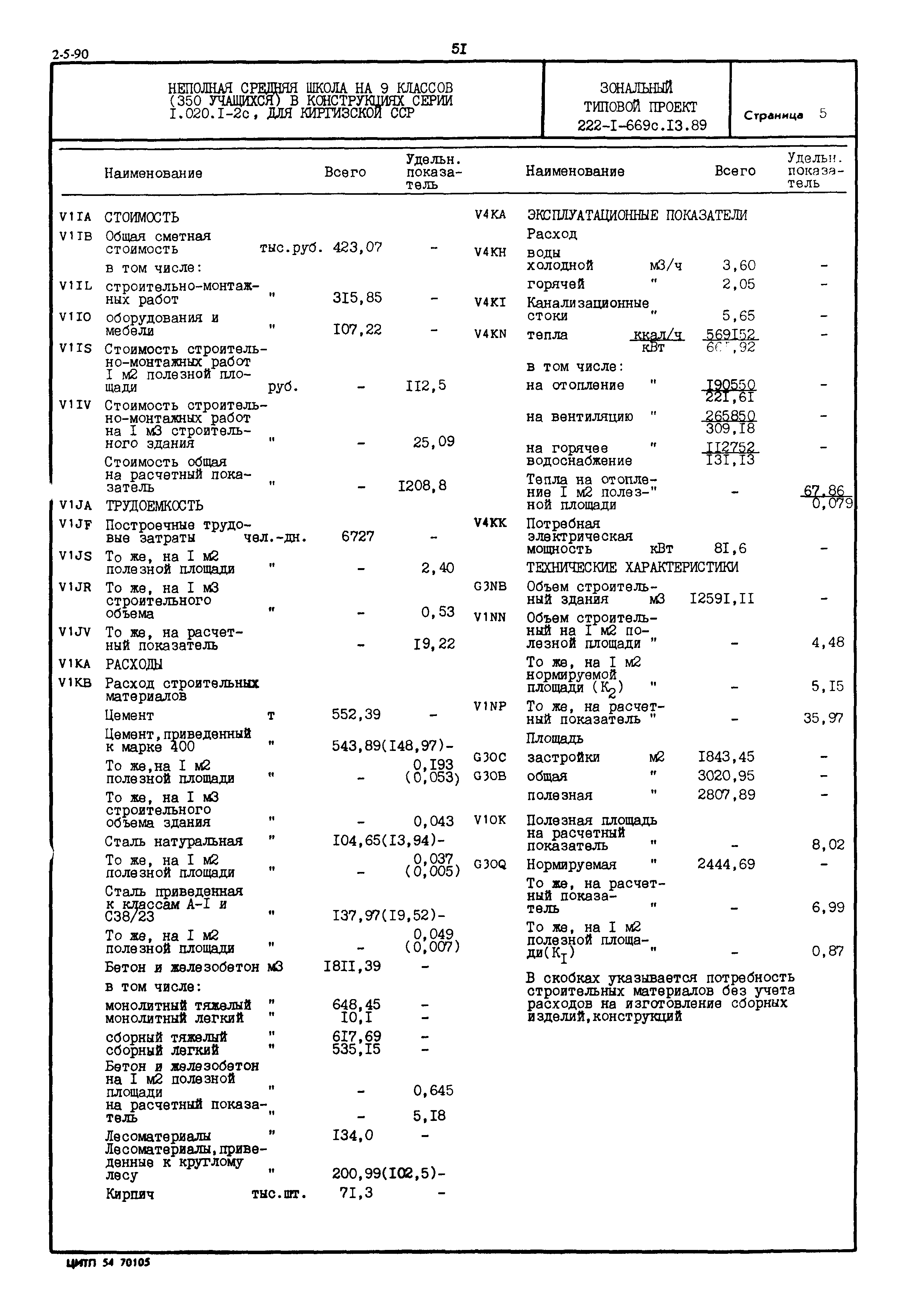 Типовой проект 222-1-669с.13.89