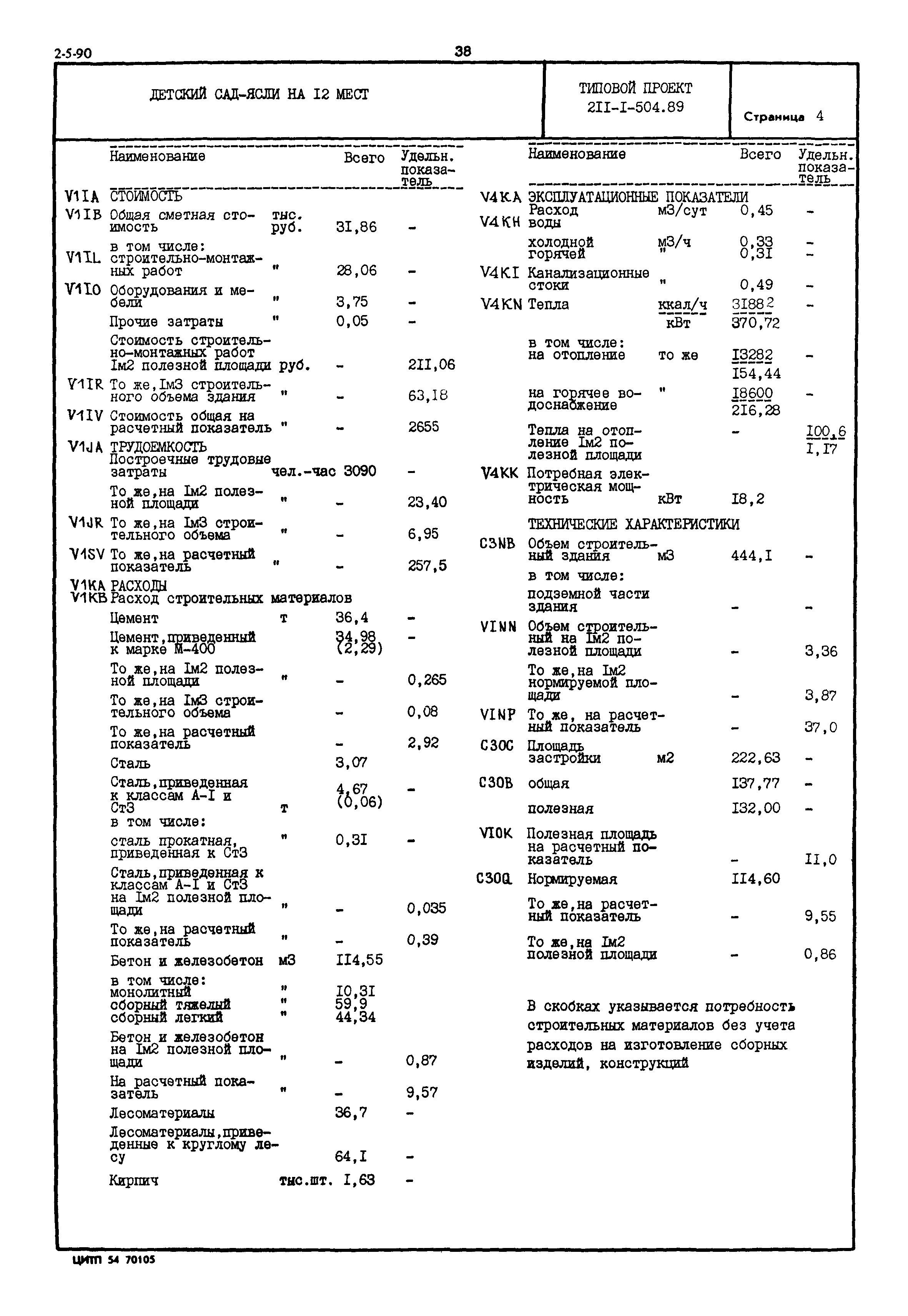 Типовой проект 211-1-504.89