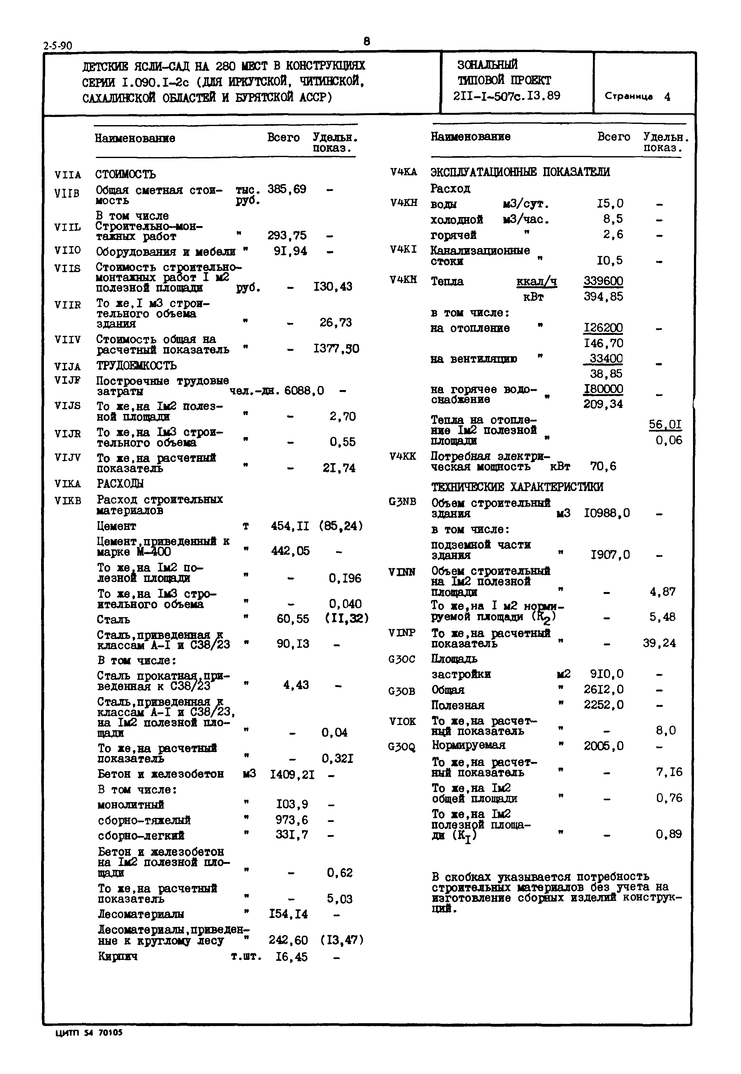 Типовой проект 211-1-507с.13.89