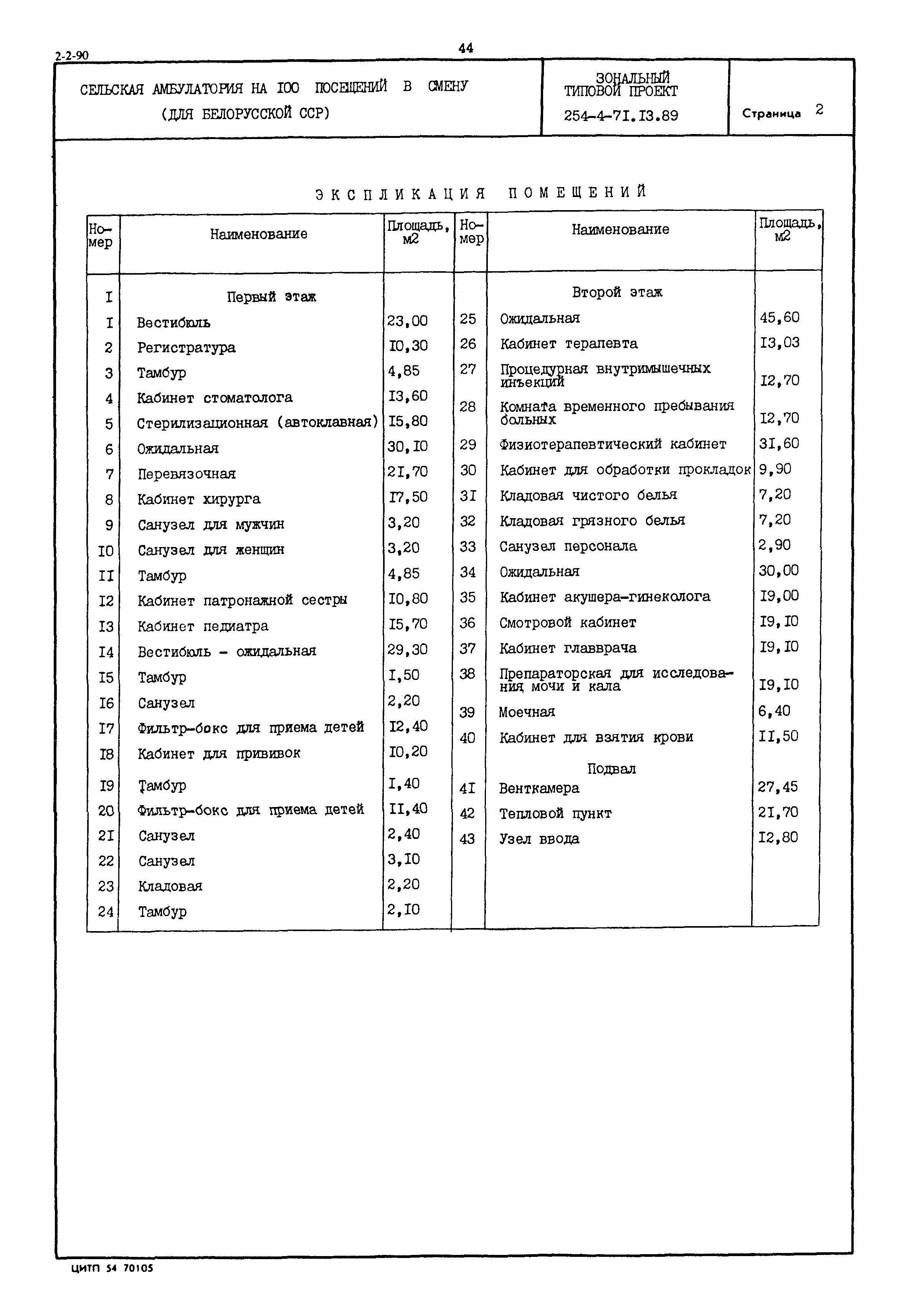 Типовой проект 254-4-71.13.89