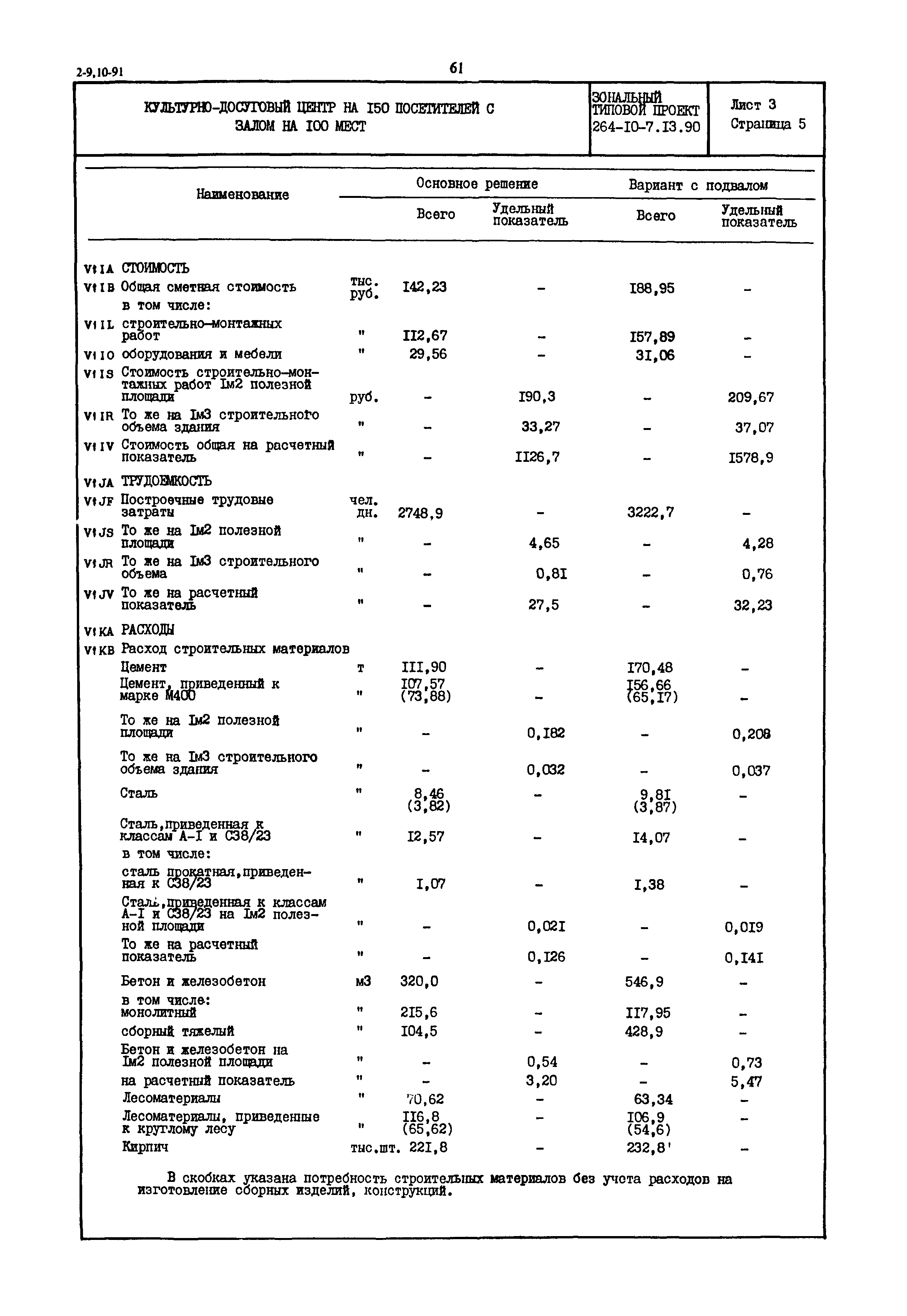 Типовой проект 264-10-7.13.90