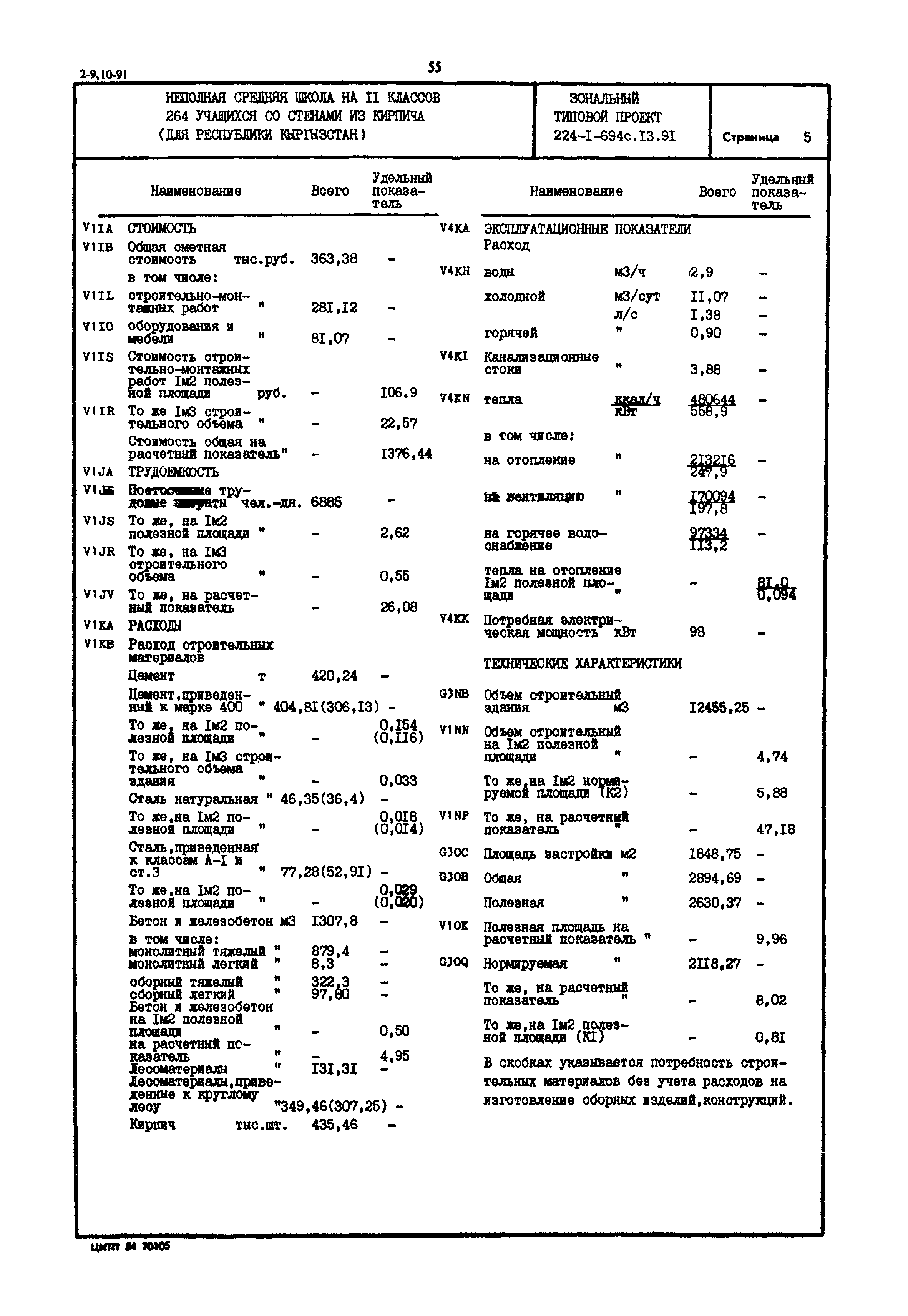 Типовой проект 224-1-694с.13.91