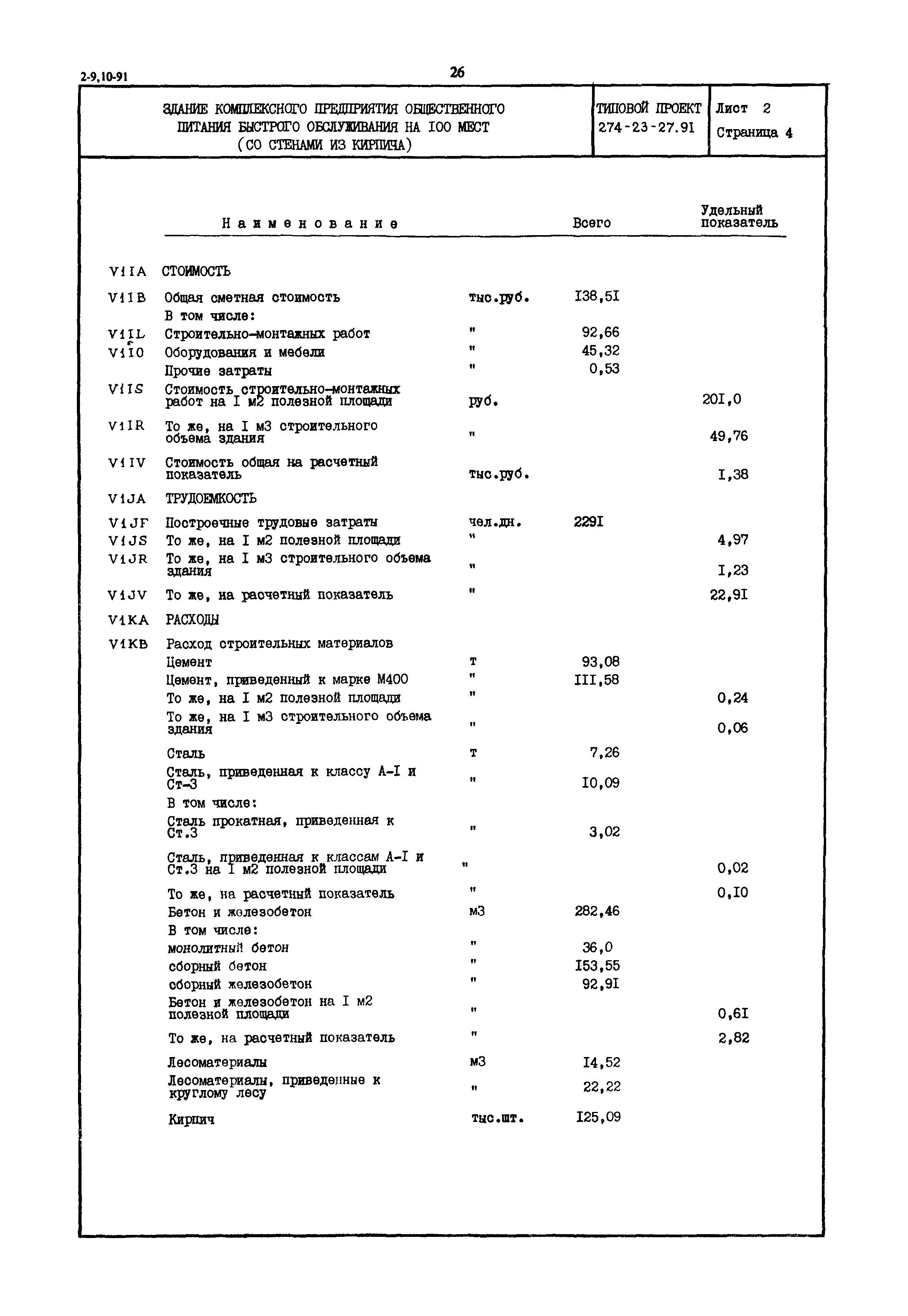 Типовой проект 274-23-27.91