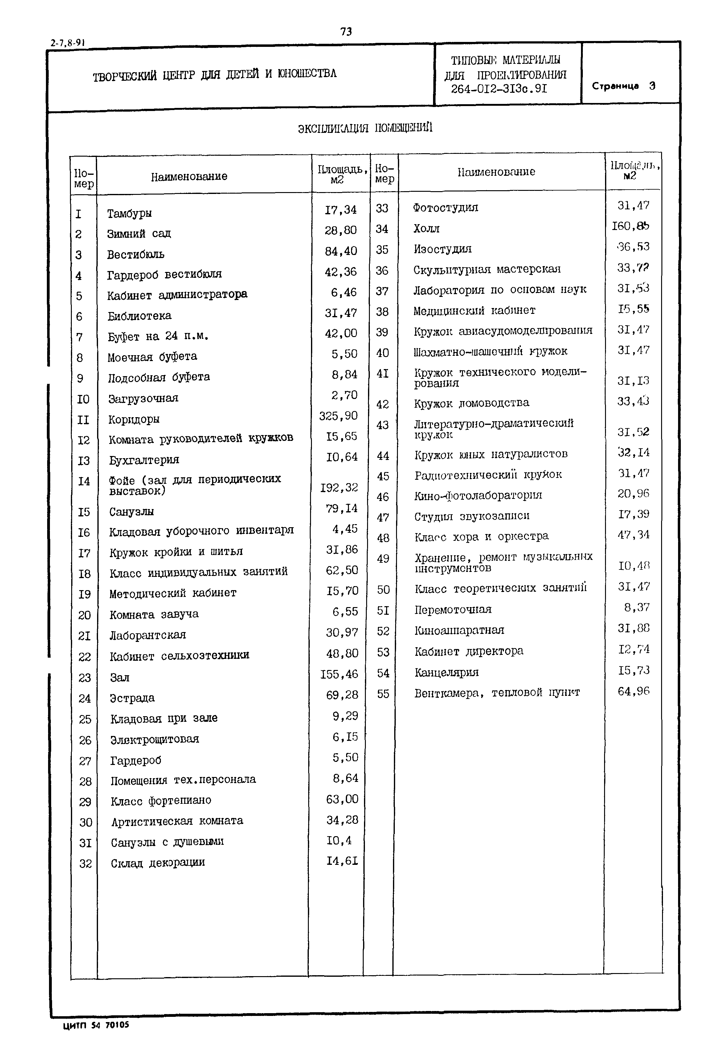 Типовые материалы для проектирования 264-012-313с.91