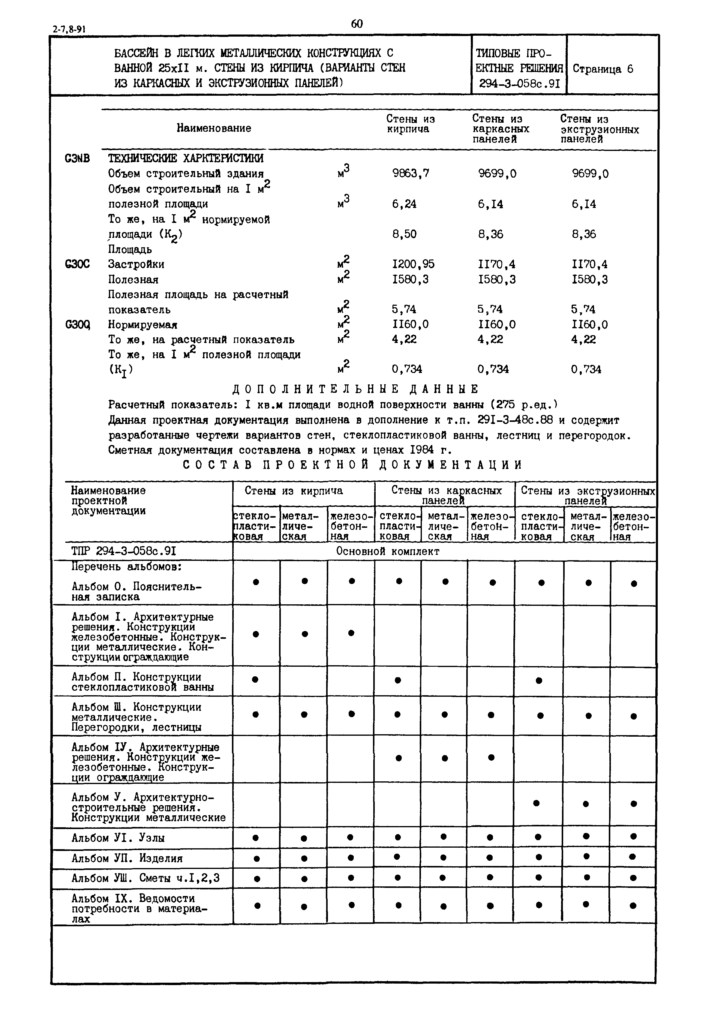 Типовые проектные решения 294-3-058с.91
