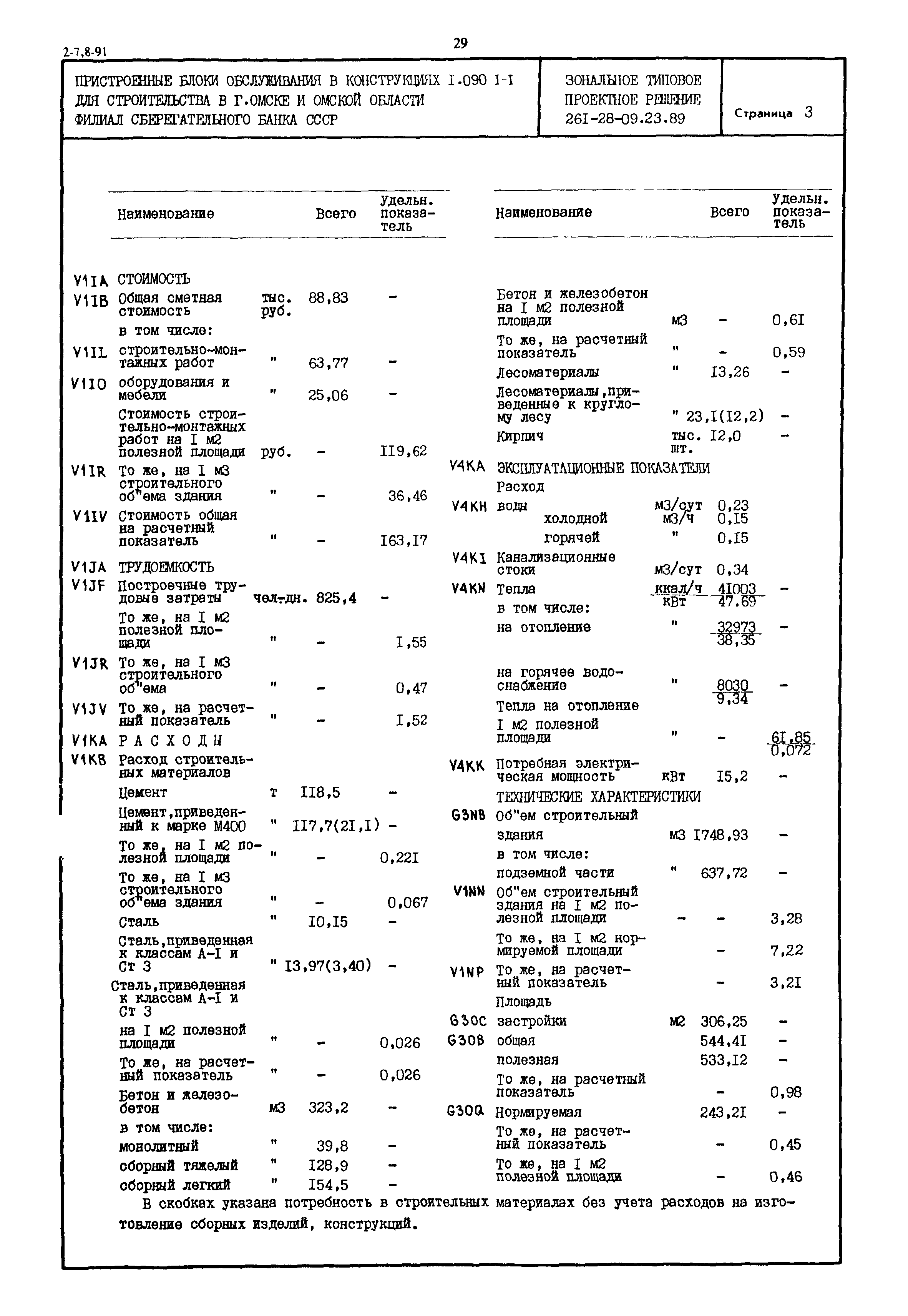 Типовые проектные решения 261-28-09.23.89