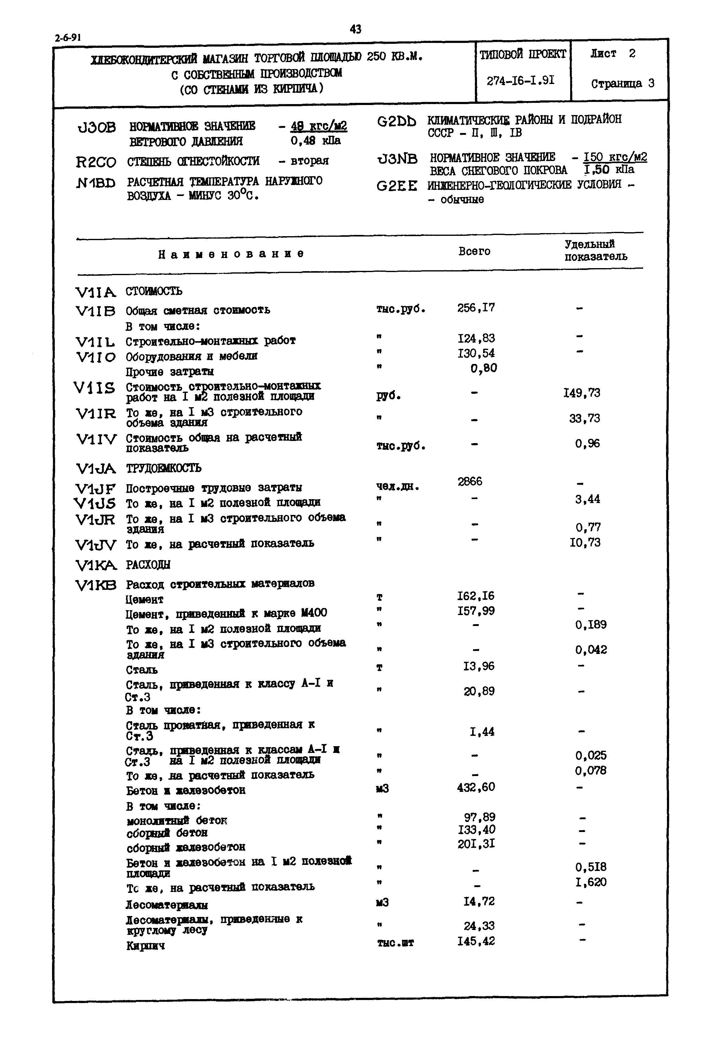 Типовой проект 274-16-1.91