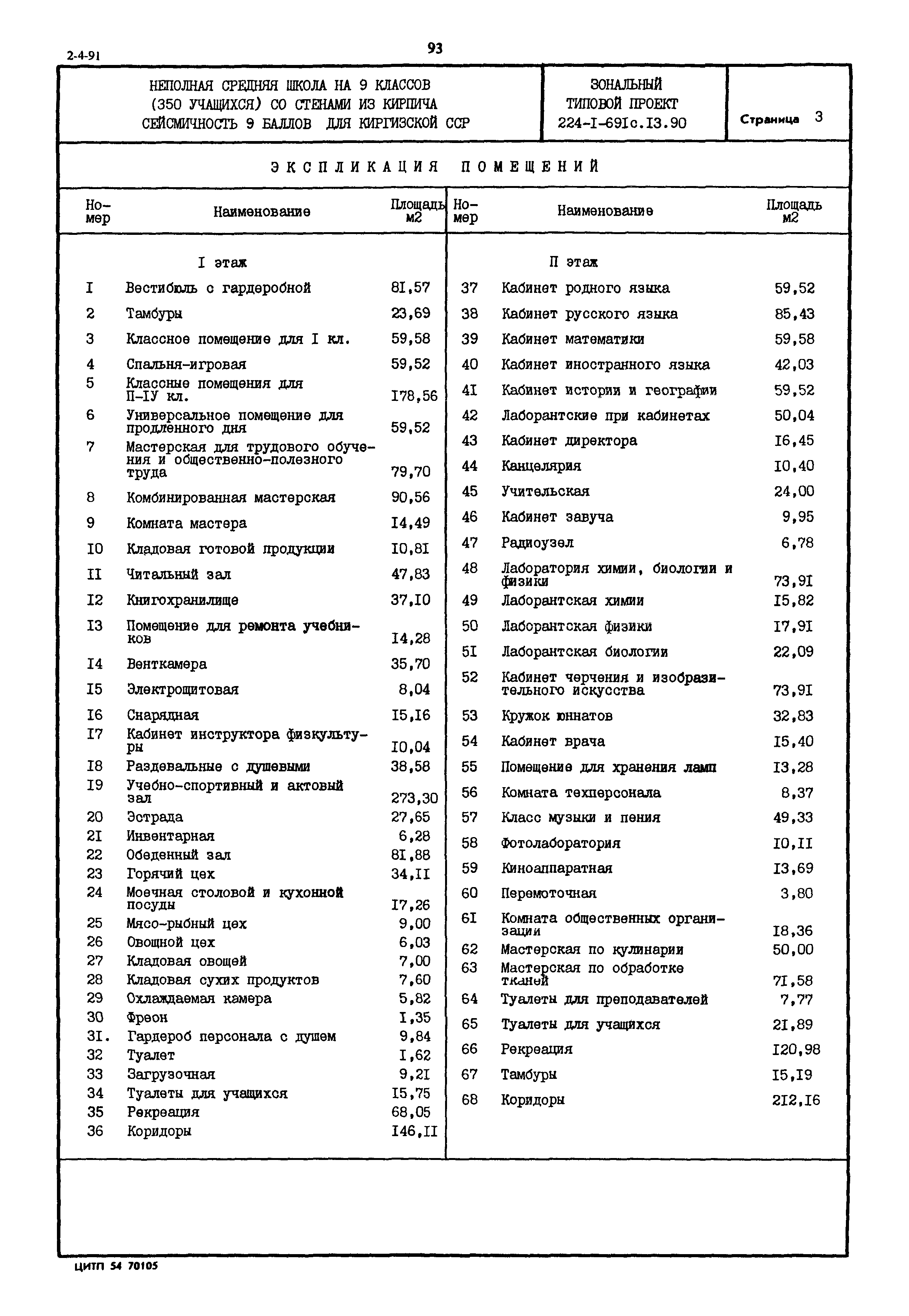 Типовой проект 224-1-691с.13.90