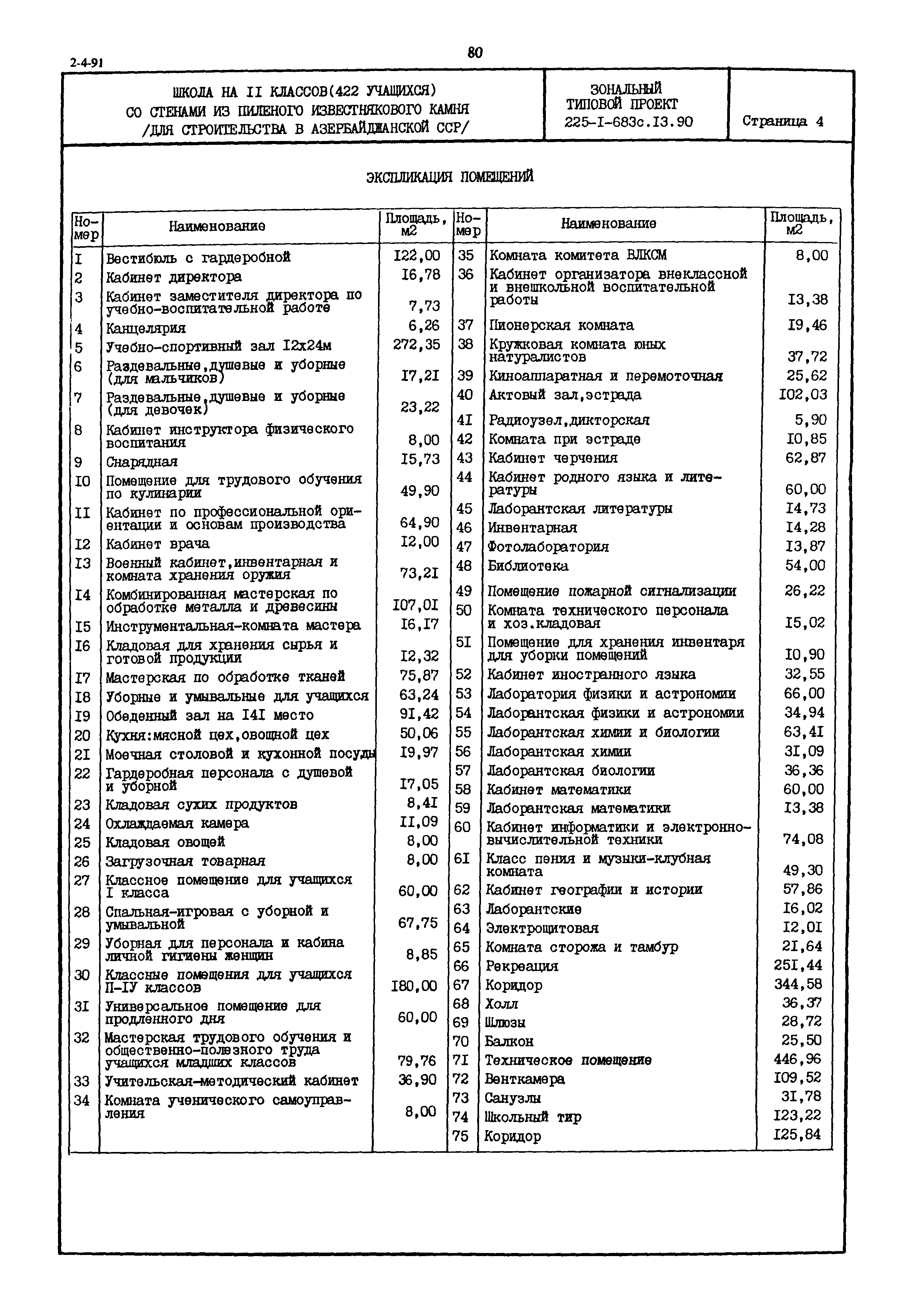 Типовой проект 225-1-683с.13.90