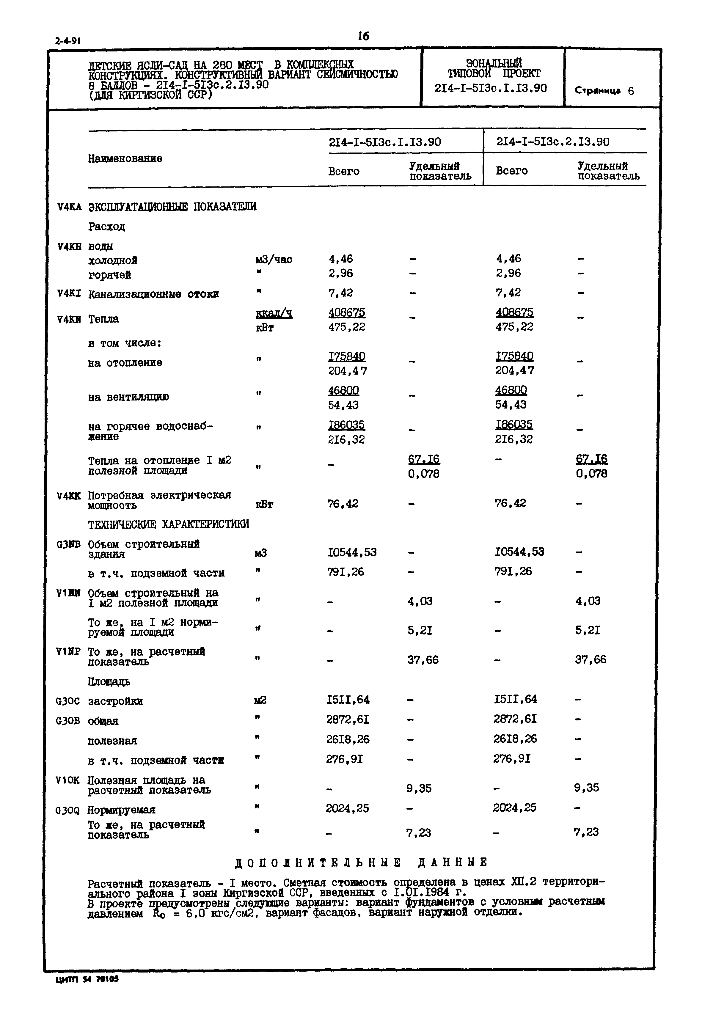 Типовой проект 214-1-513с.1.13.90