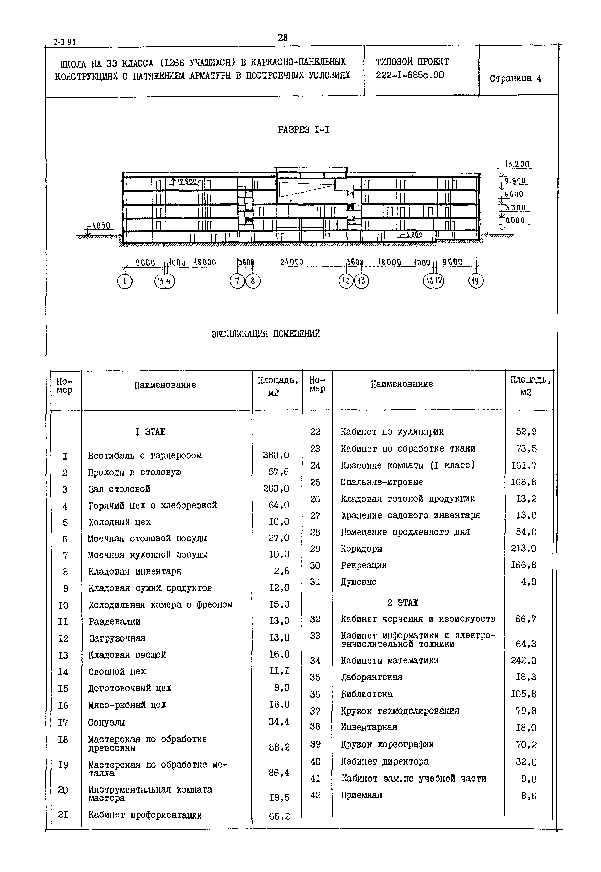 Типовой проект 222-1-685с.90