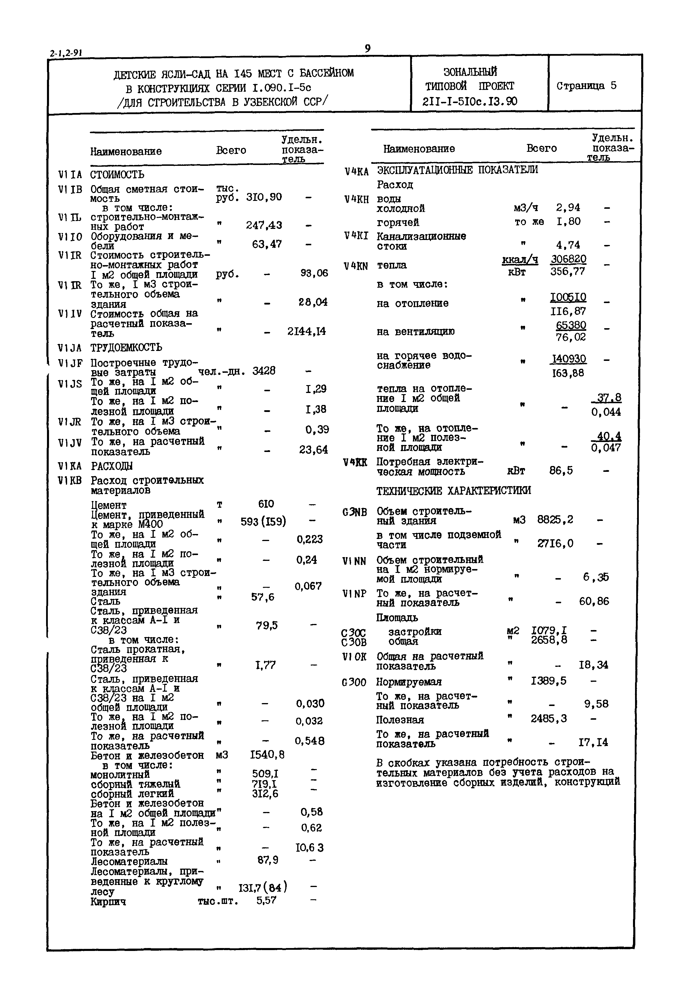 Типовой проект 211-1-510с.13.90