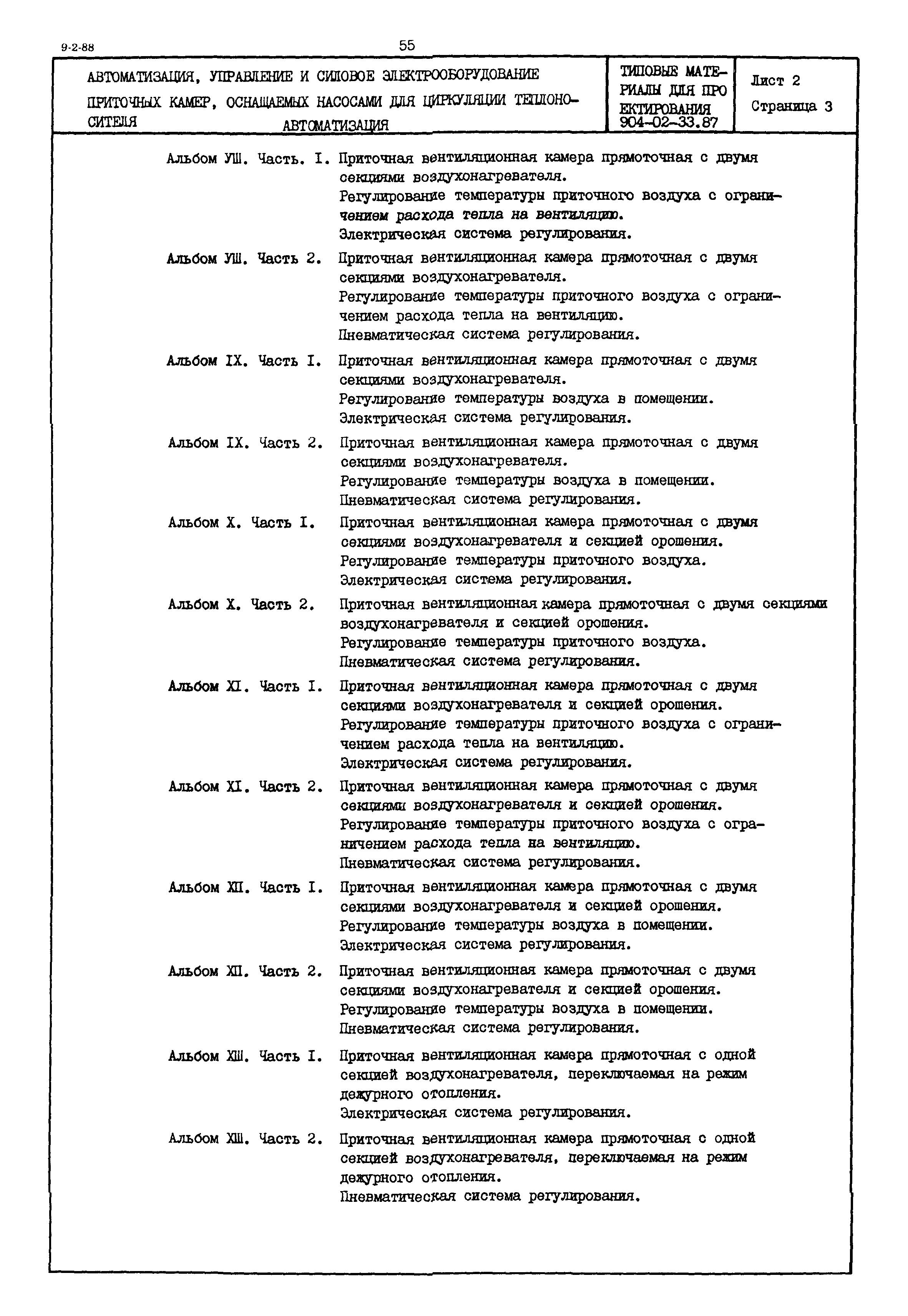 Типовой проект 901-2-159.87