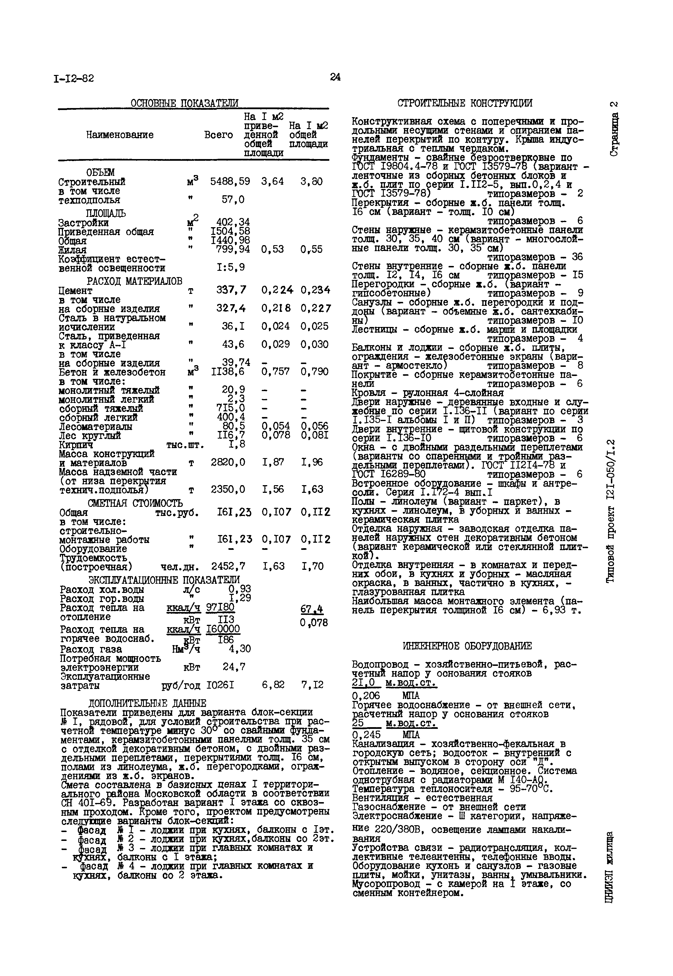 Типовой проект 121-050/1.2