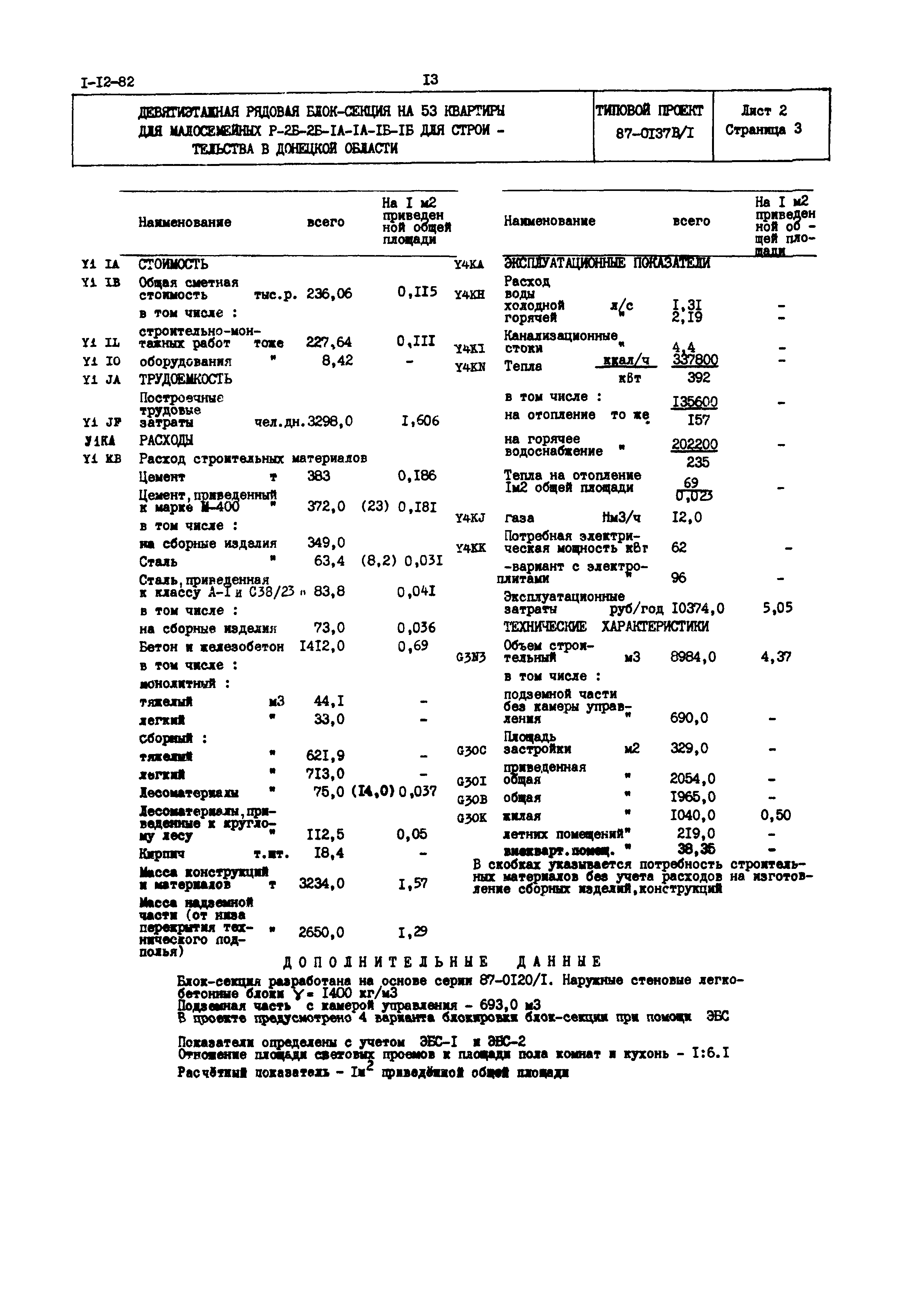 Типовой проект 87-0137В/1