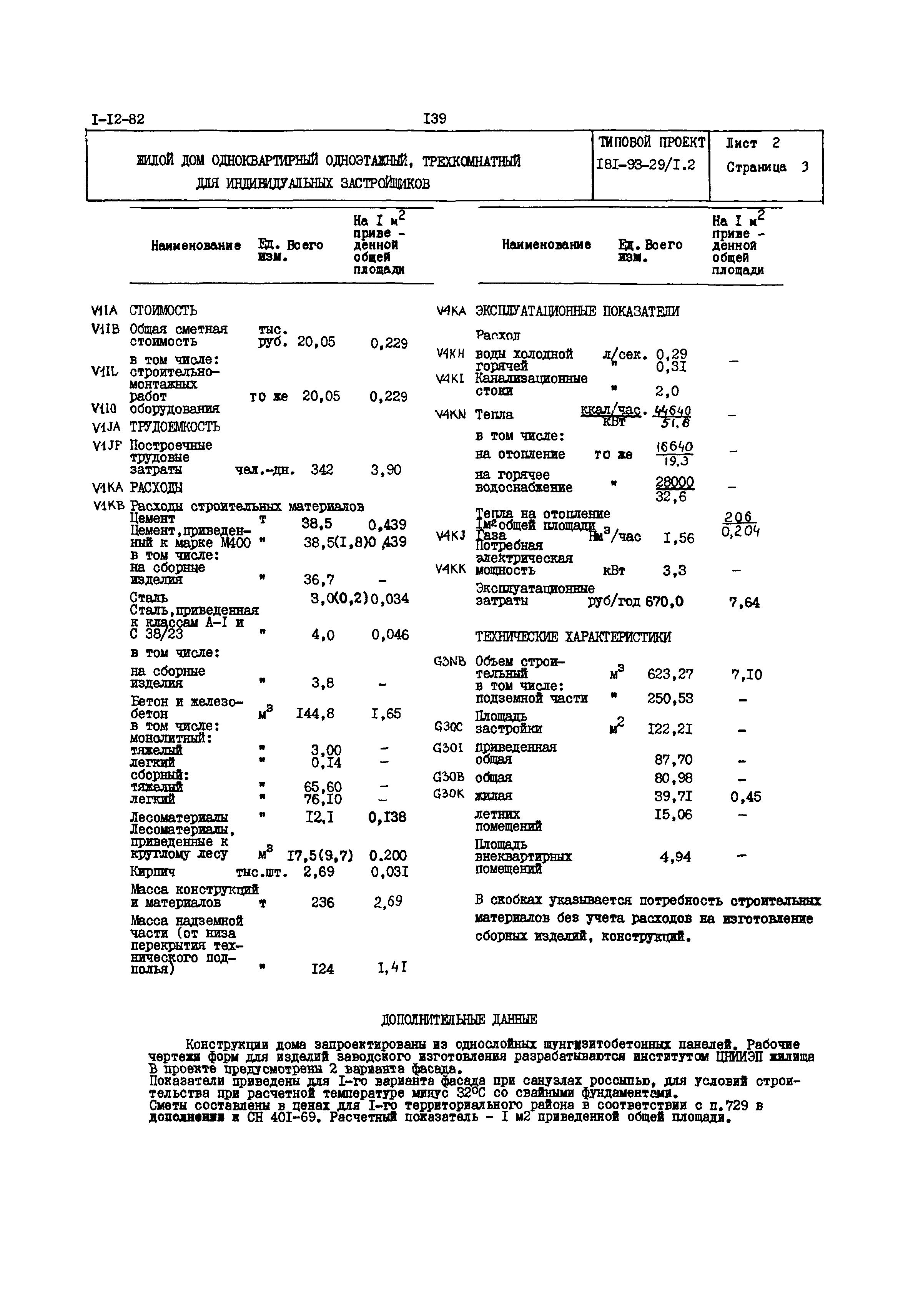 Типовой проект 181-93-29/1.2