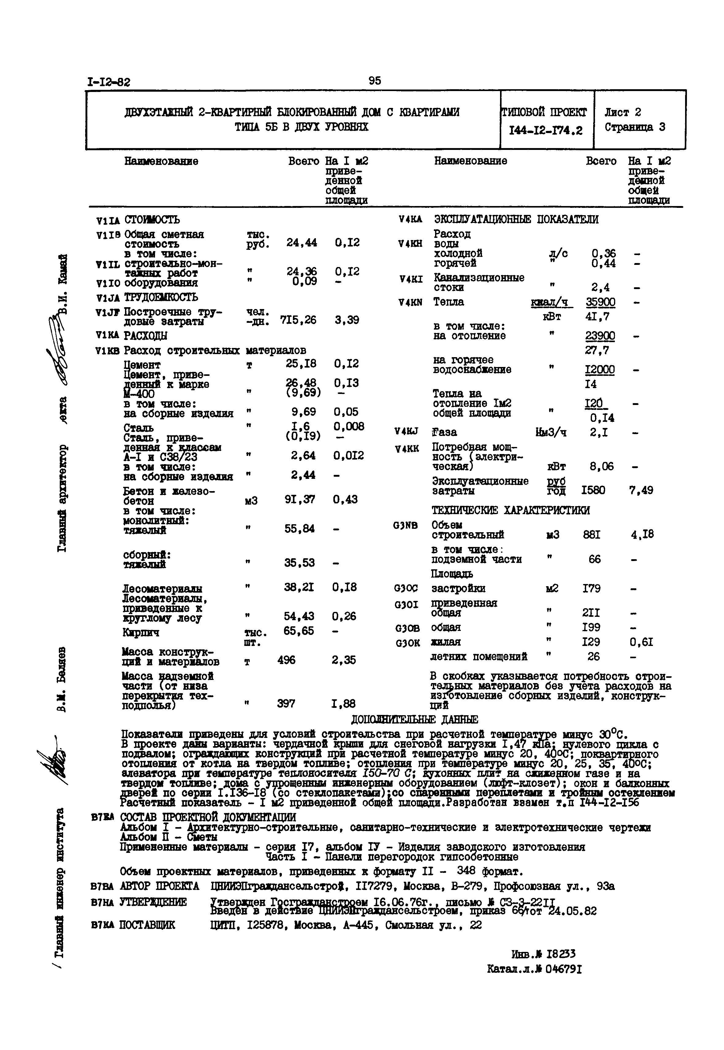 Типовой проект 144-12-174.2