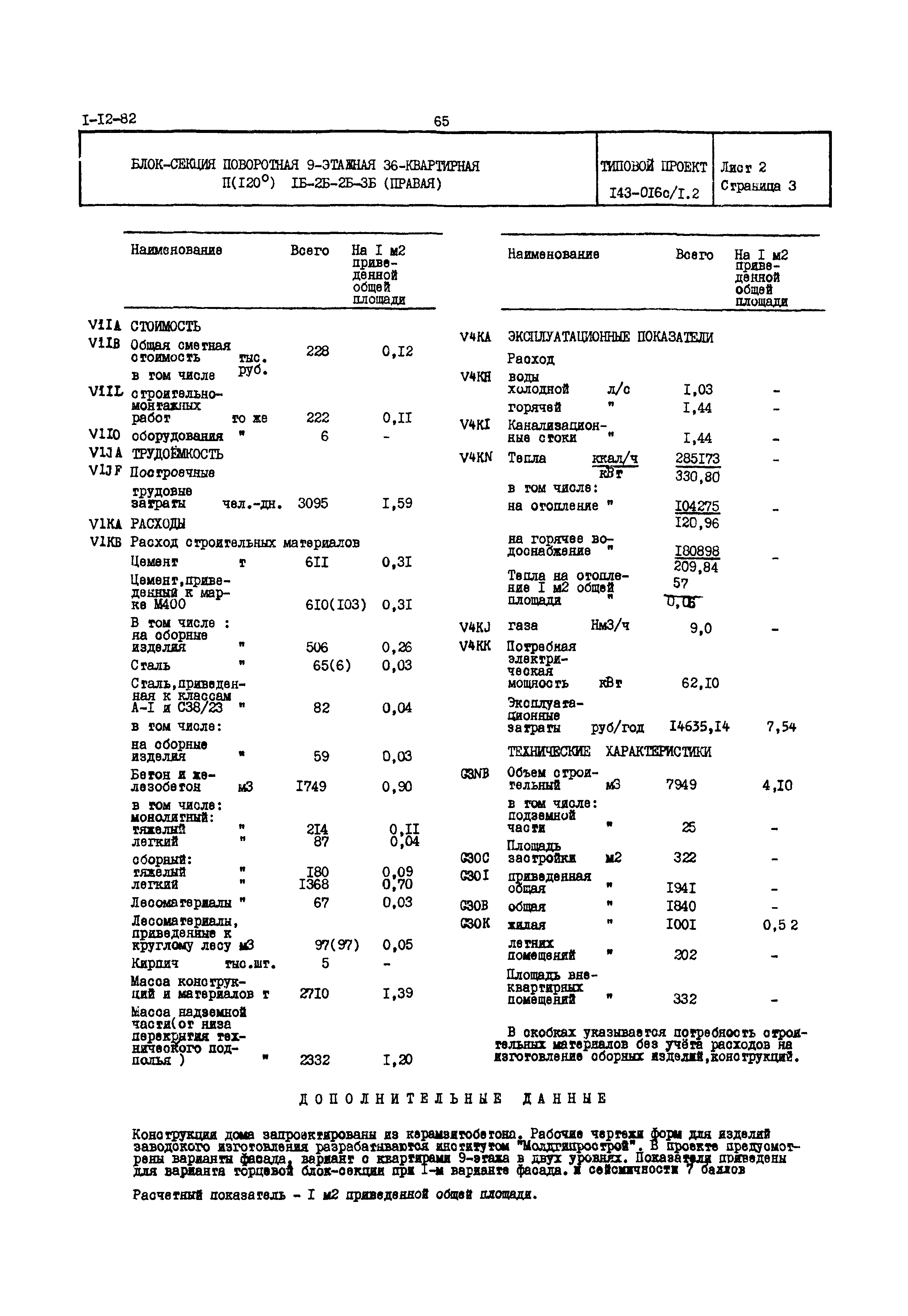 Типовой проект 143-016с/1.2