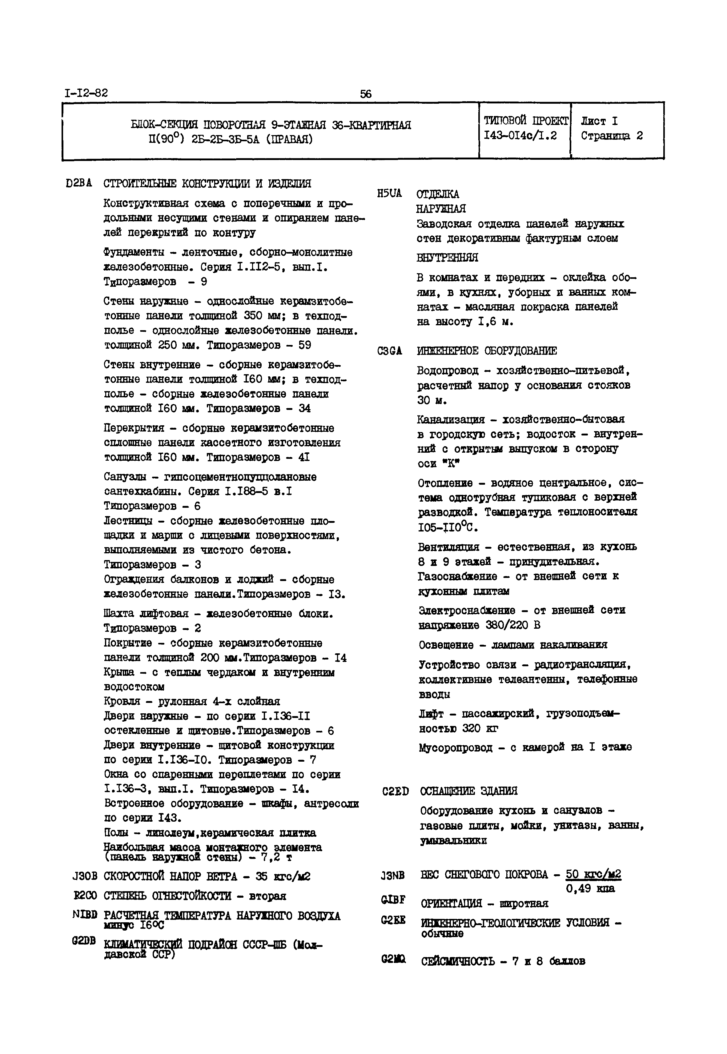 Типовой проект 143-014с/1.2