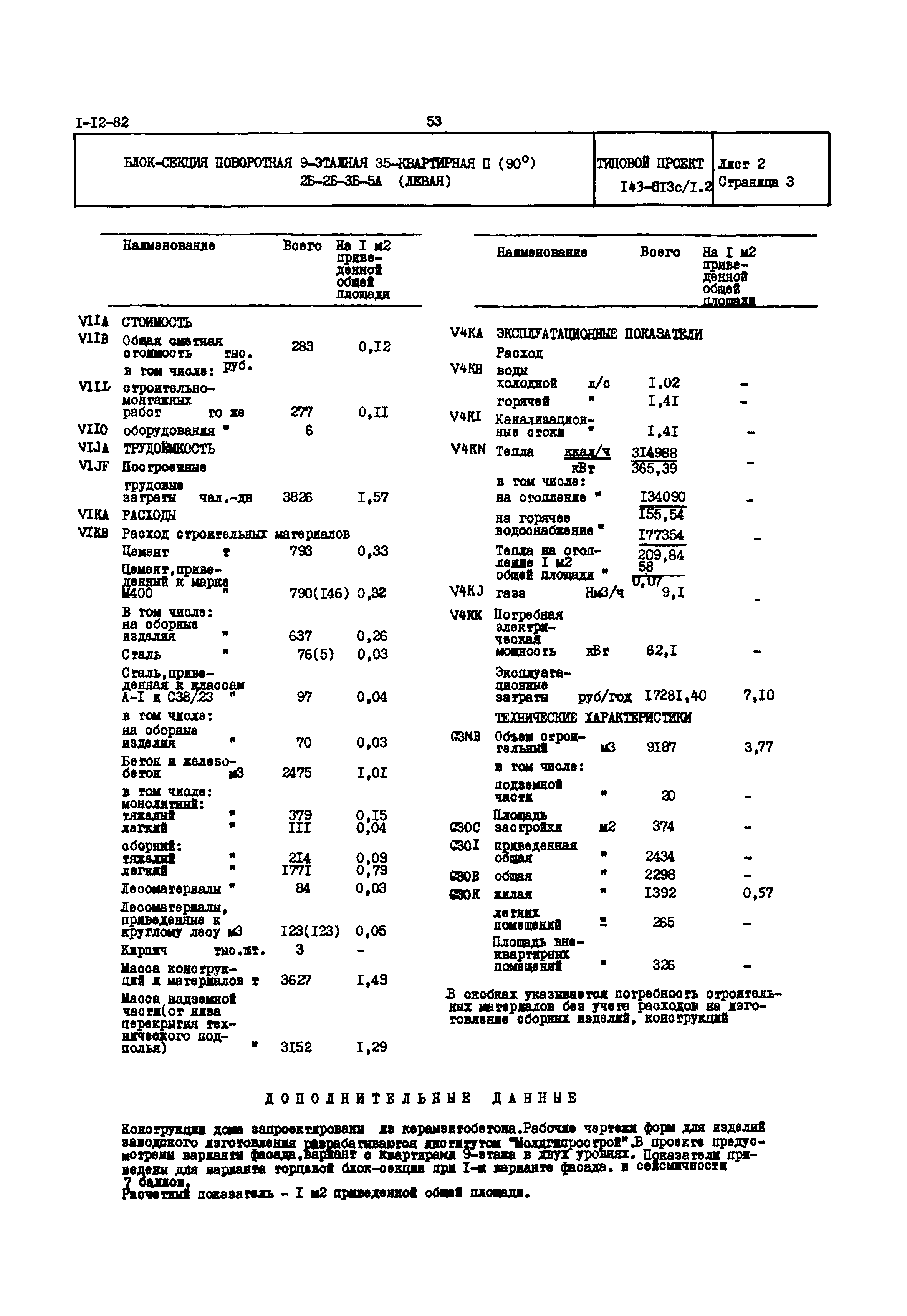 Типовой проект 143-013с/1.2