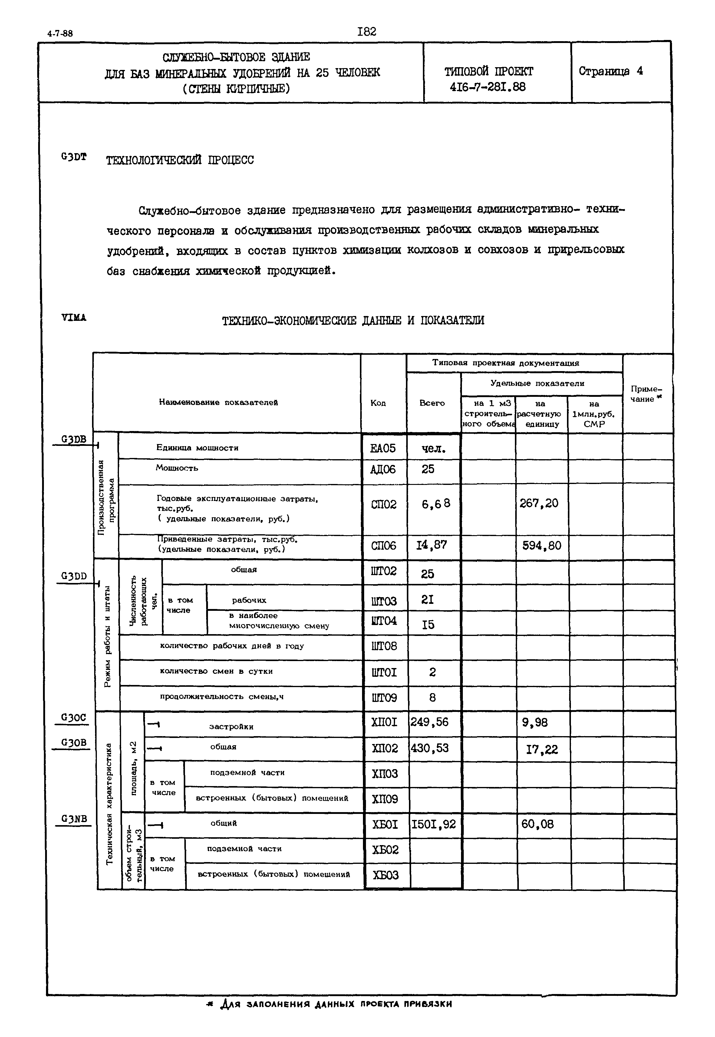 Типовой проект 416-7-281.88