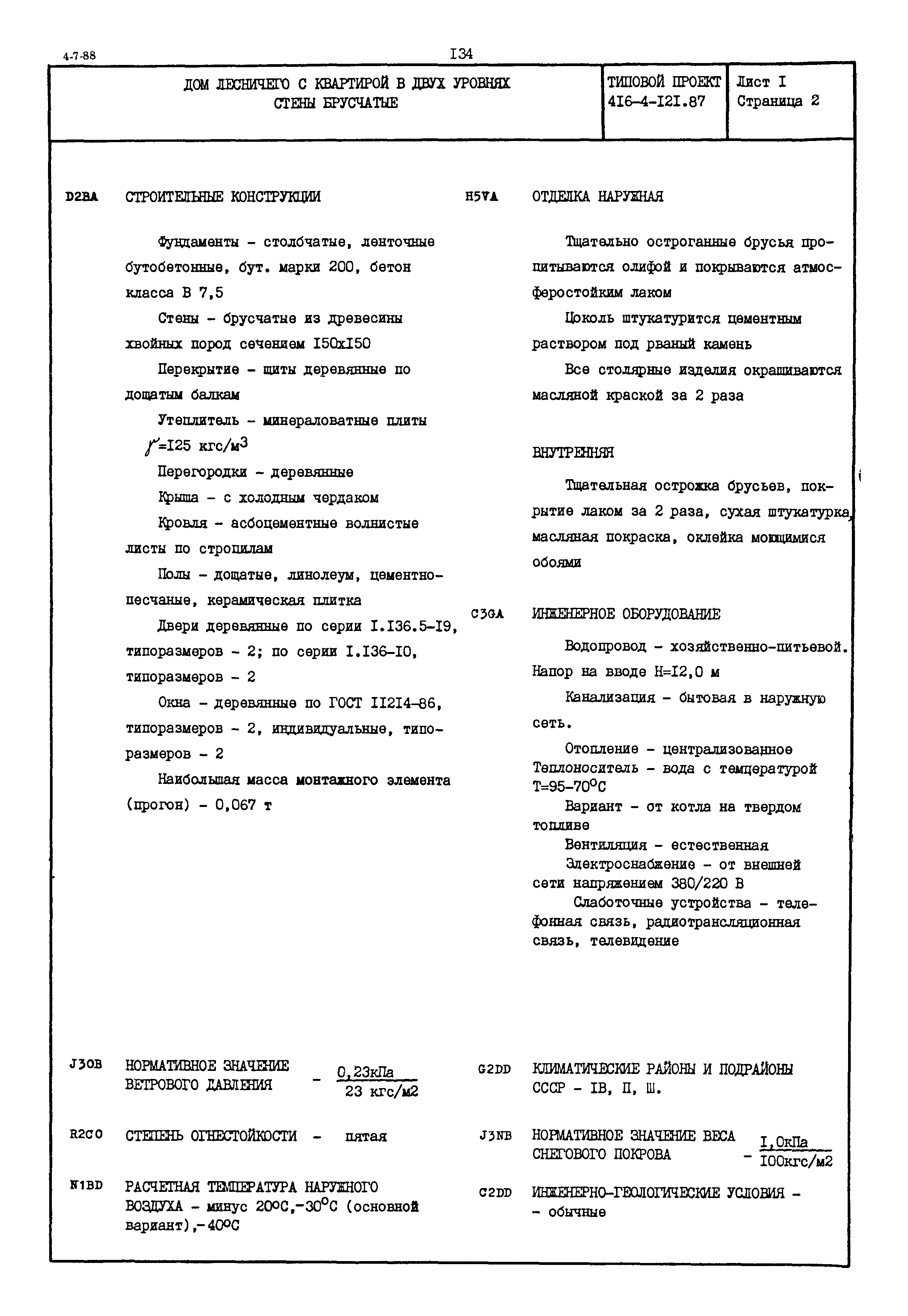 Типовой проект 416-4-121.87